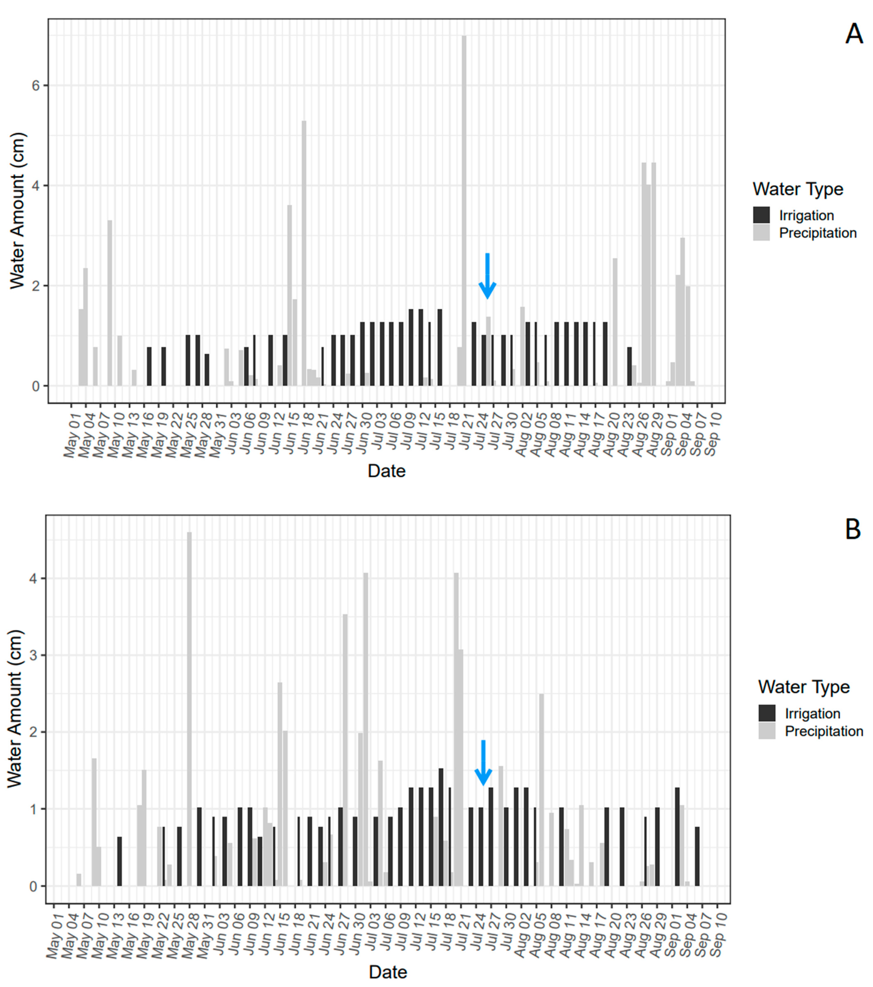 Sustainability 13 10187 g001