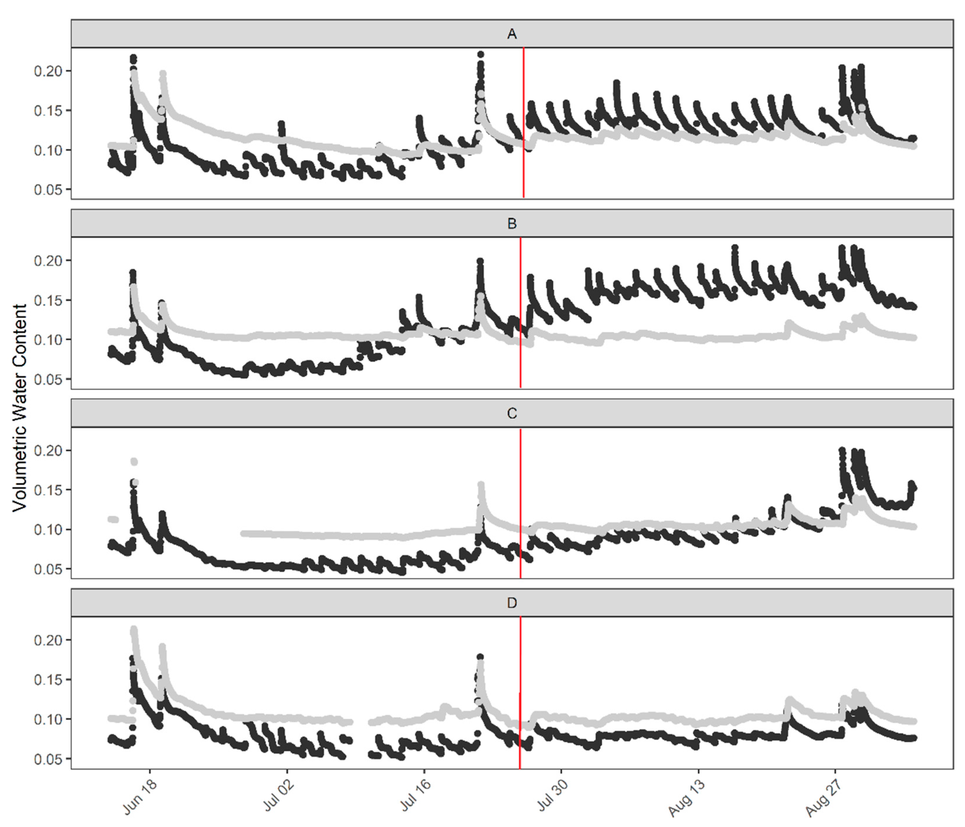 Sustainability 13 10187 g002