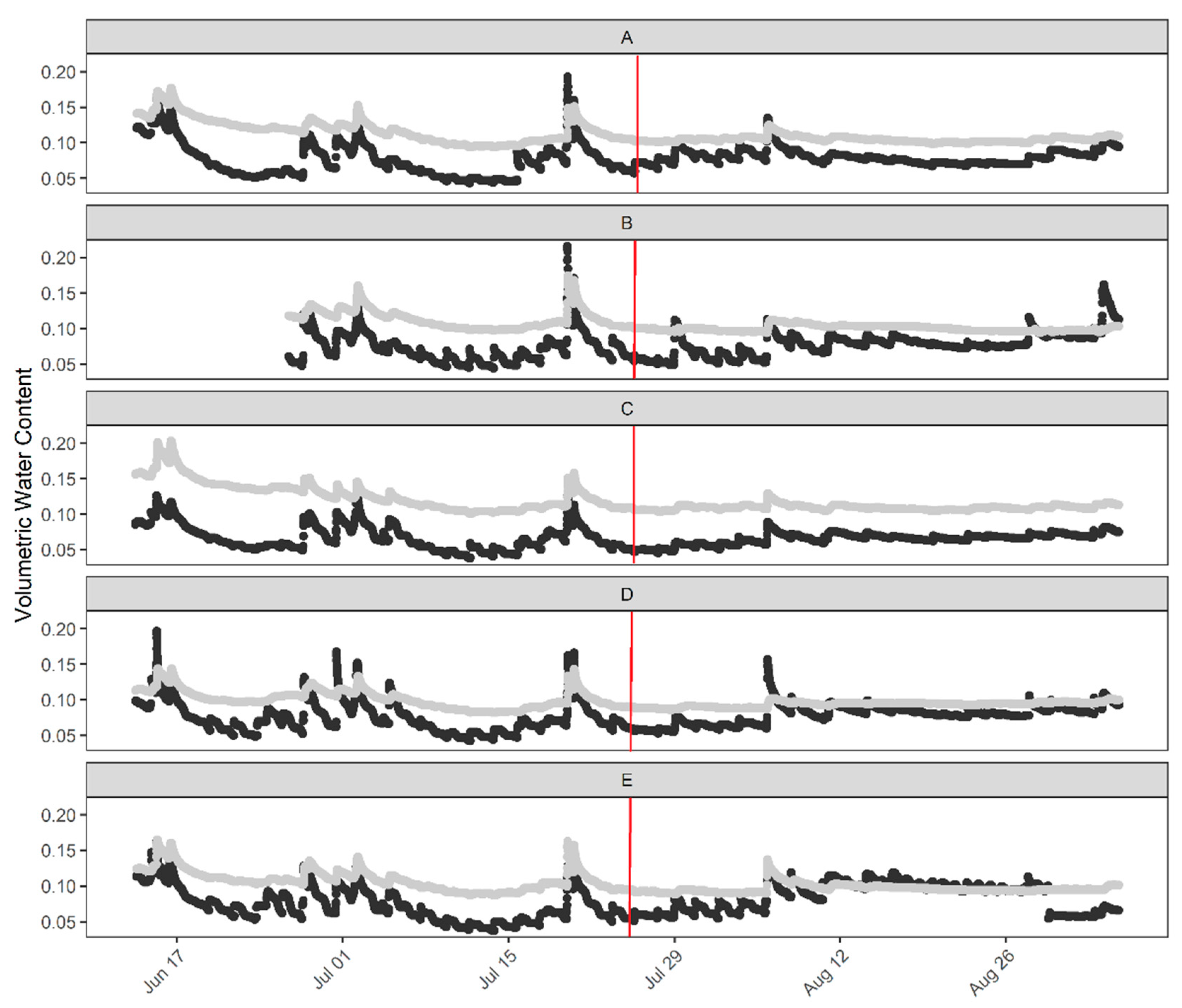Sustainability 13 10187 g003