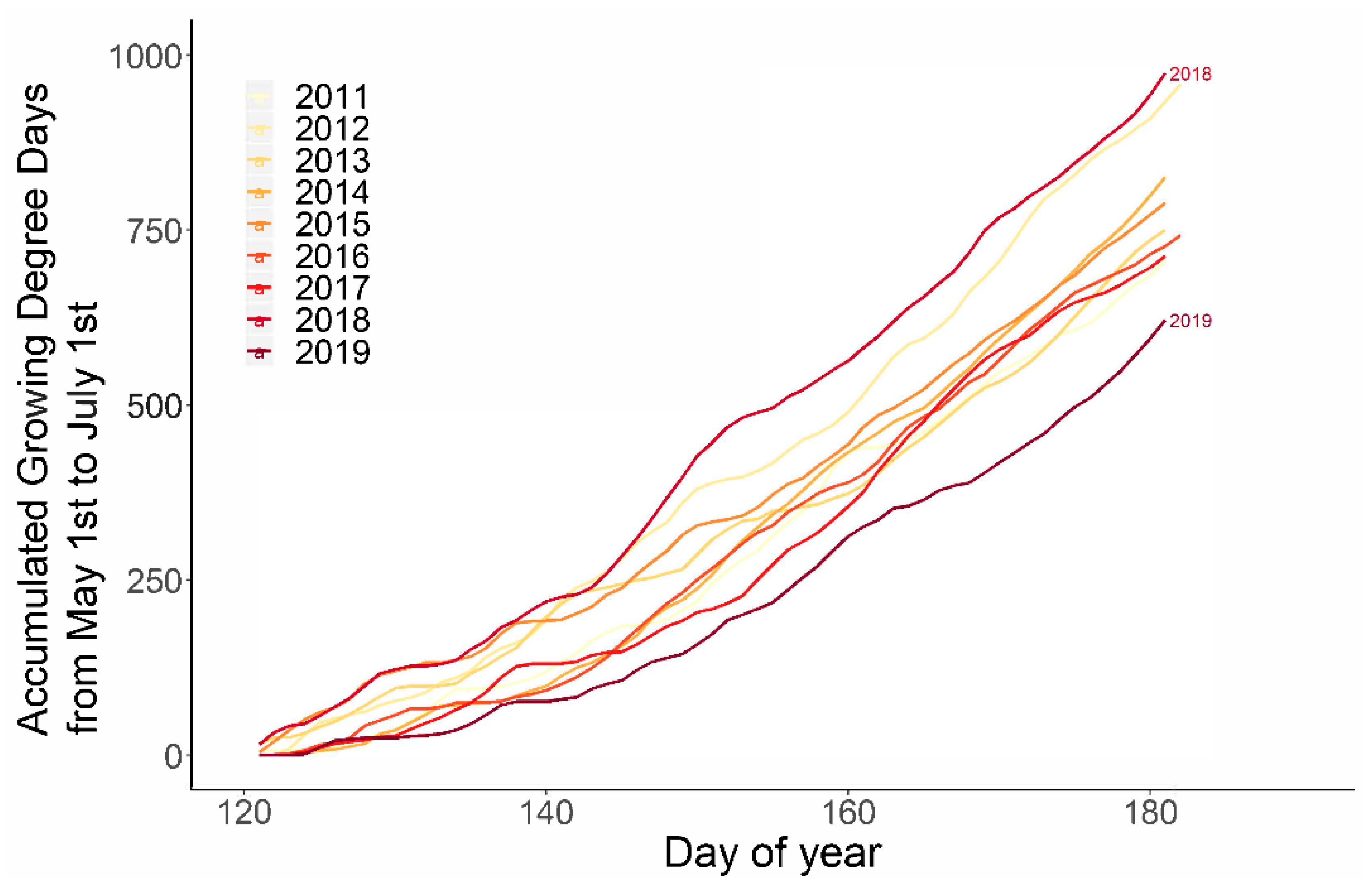 Sustainability 13 10187 g004