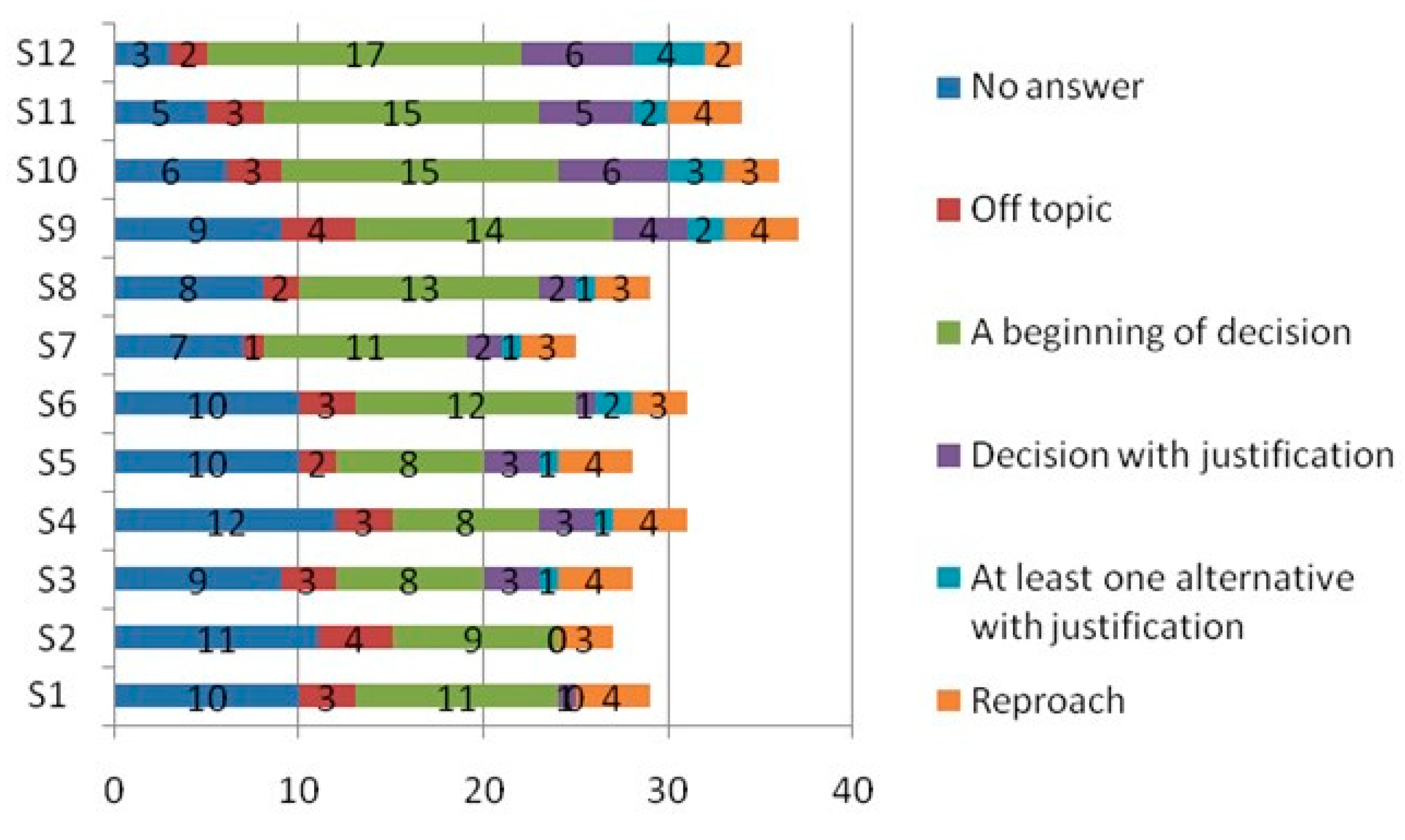 Sustainability 13 10193 g0a1