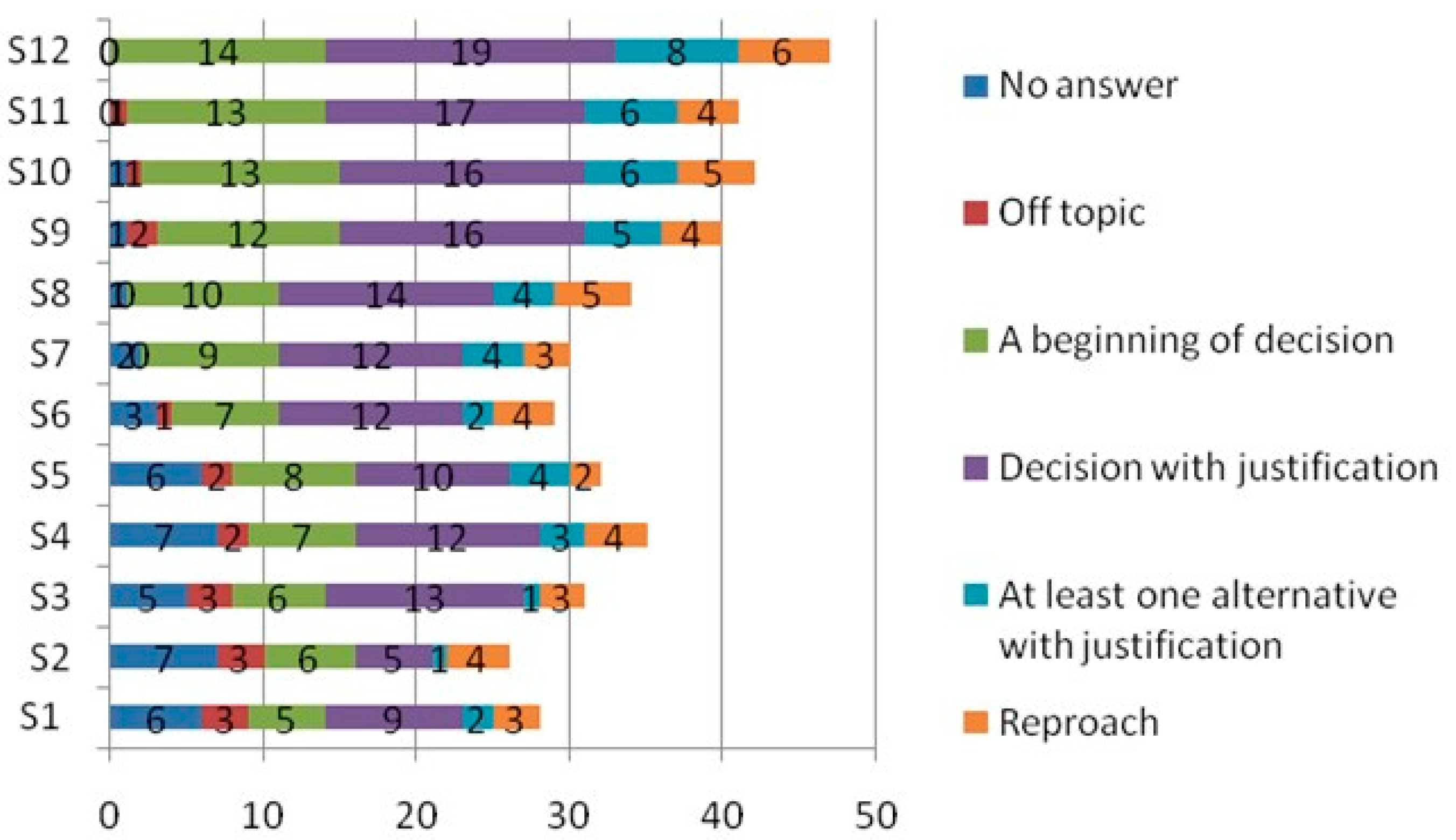 Sustainability 13 10193 g0a2