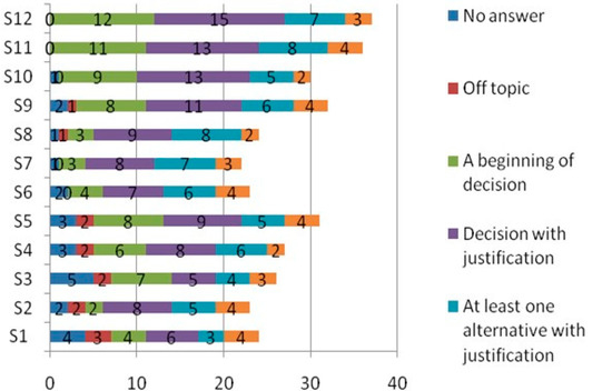 Sustainability 13 10193 g0a3