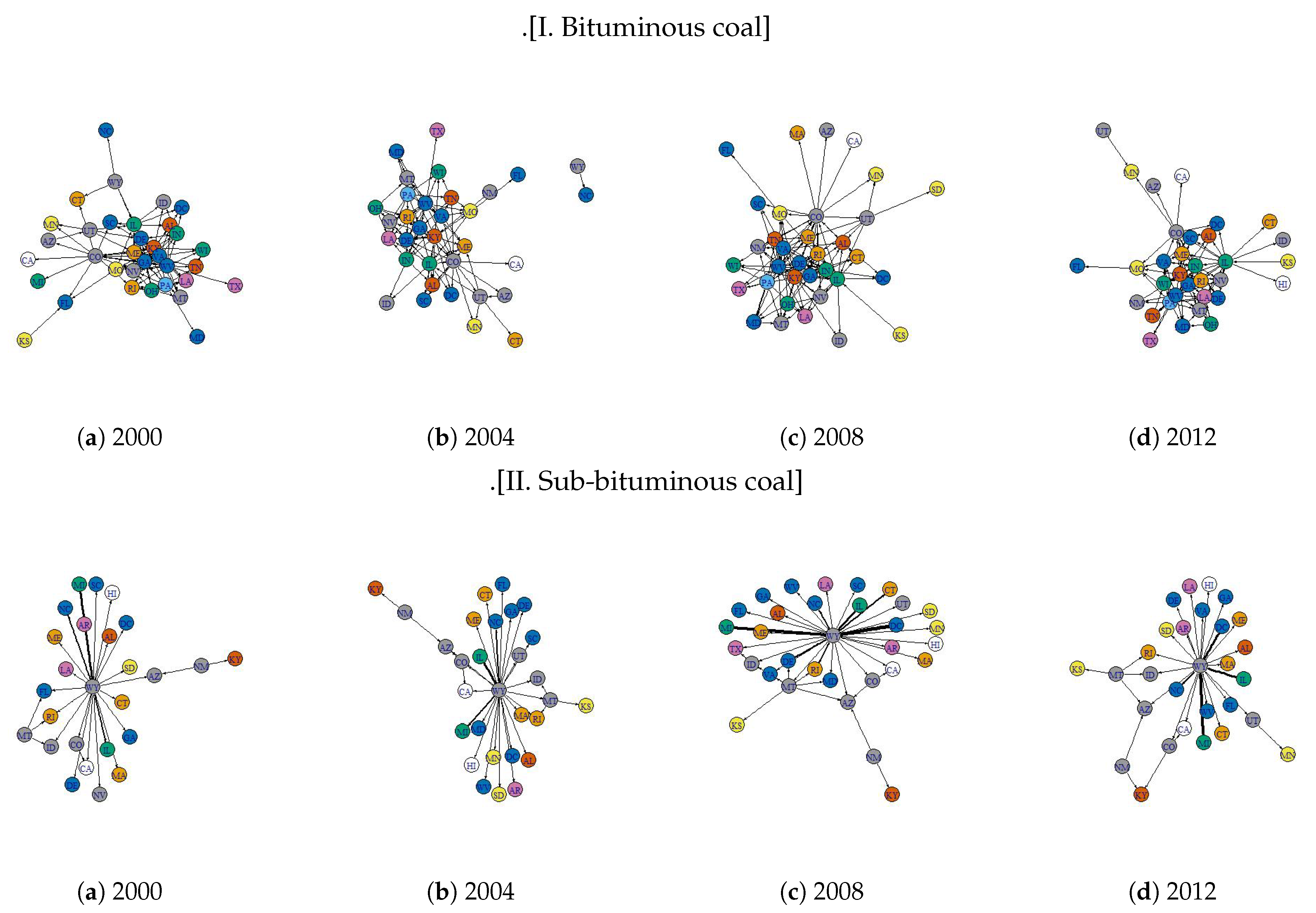 Sustainability 13 10199 g001