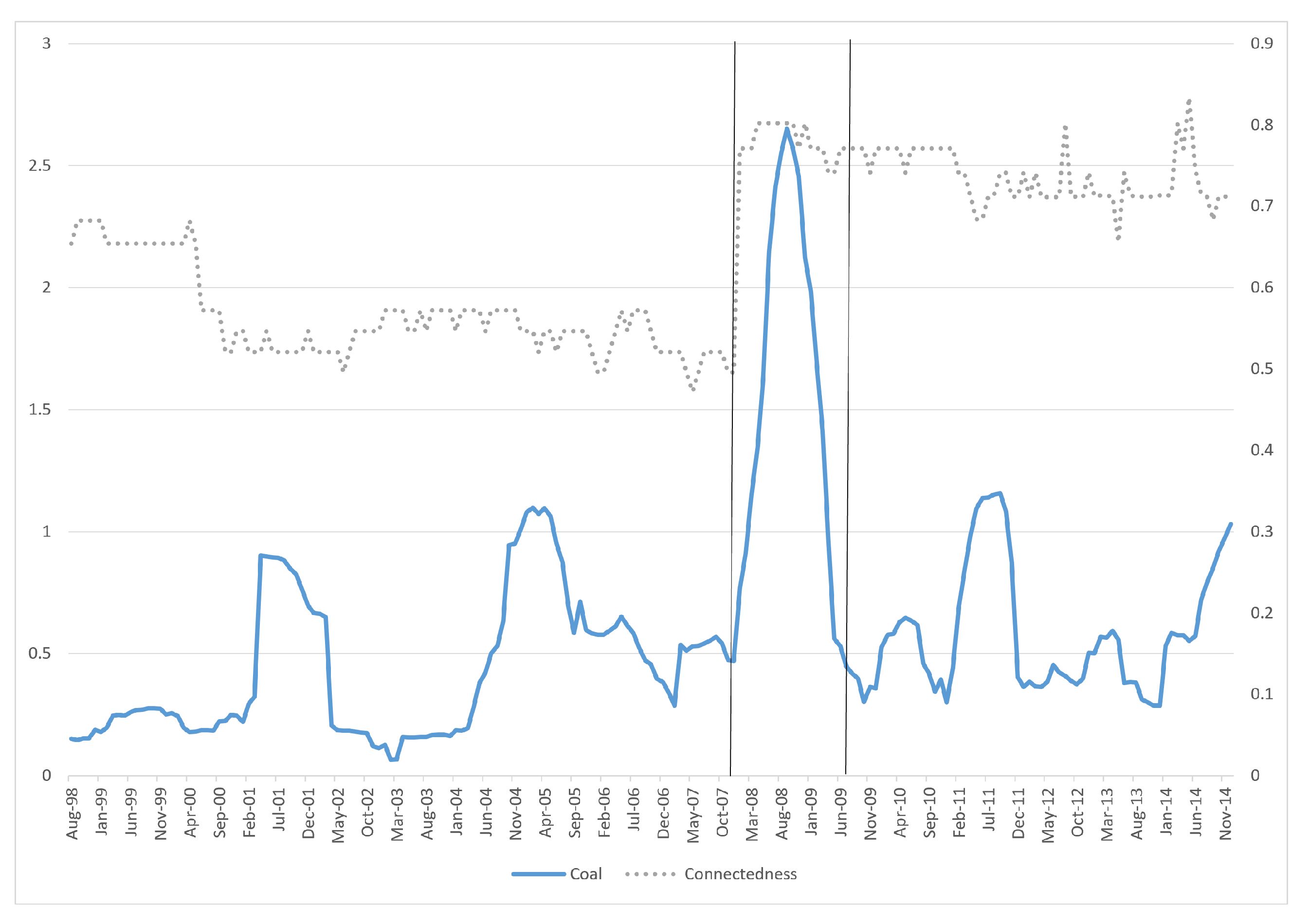 Sustainability 13 10199 g003
