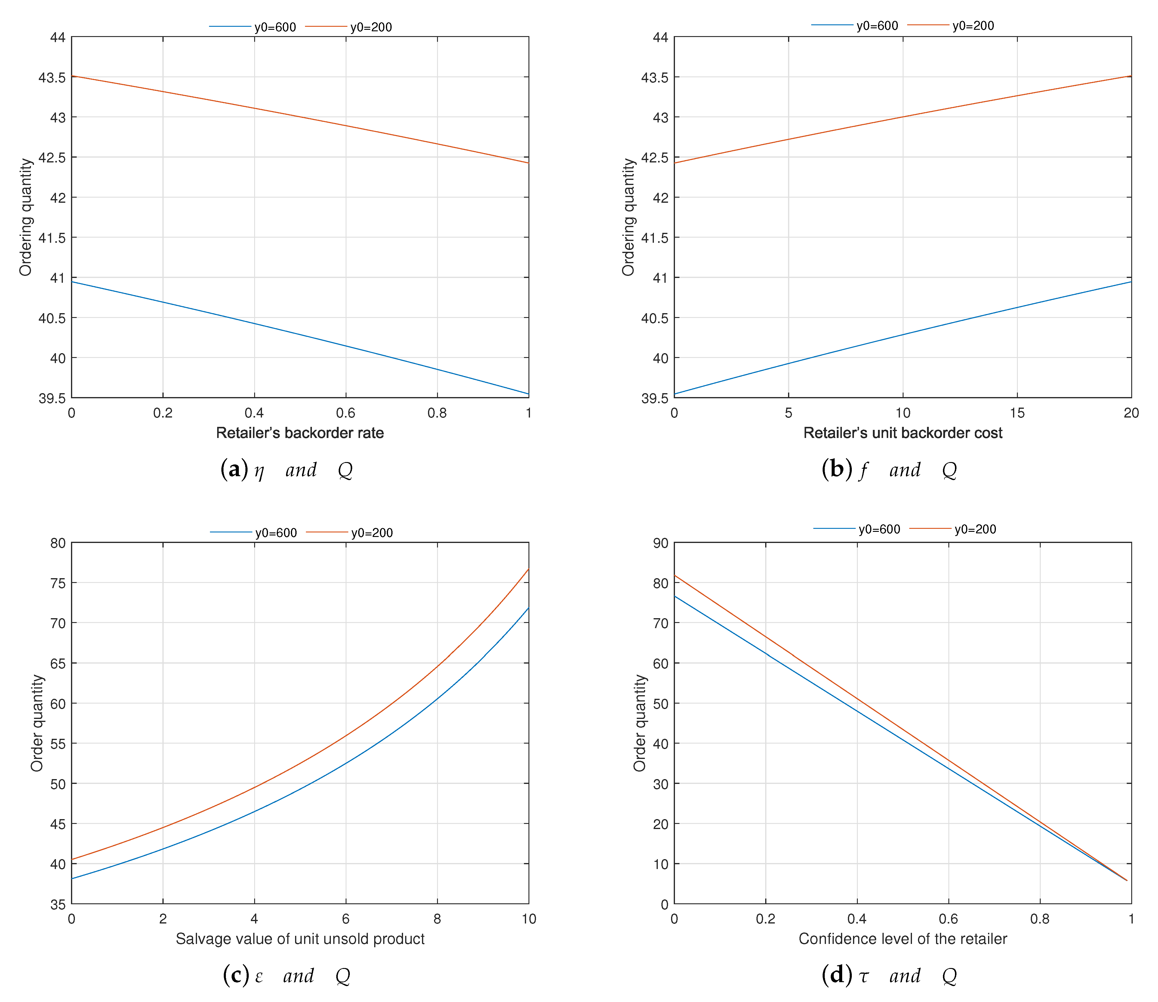 Sustainability 13 10201 g001