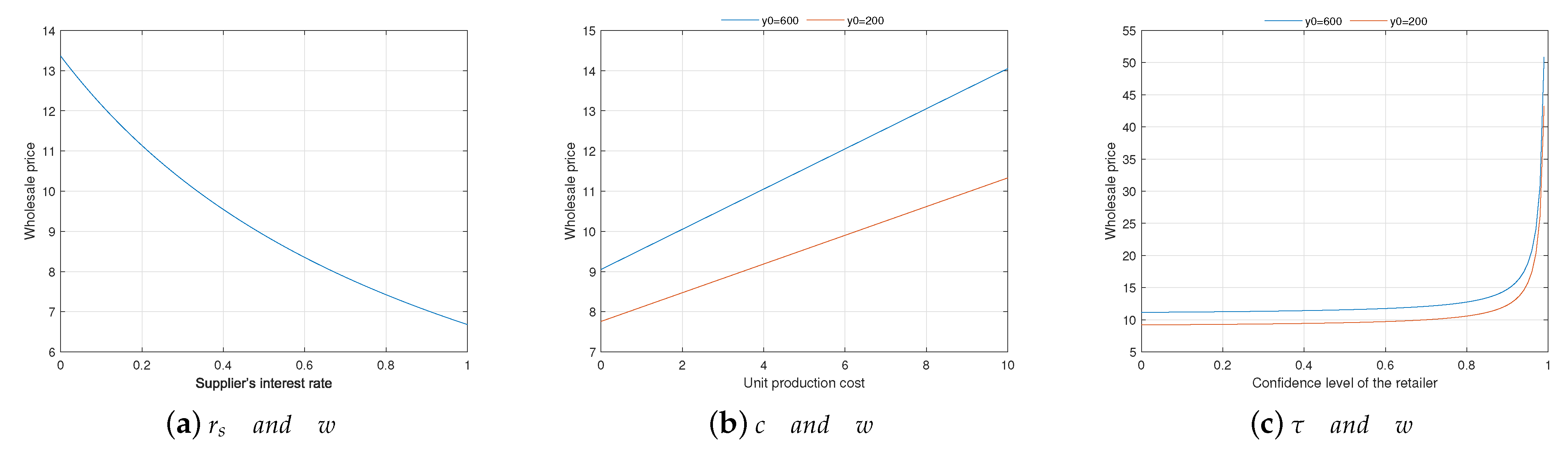 Sustainability 13 10201 g002