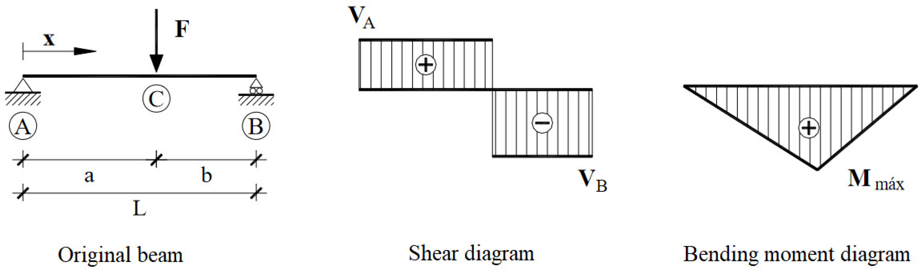 Sustainability 13 10203 g002
