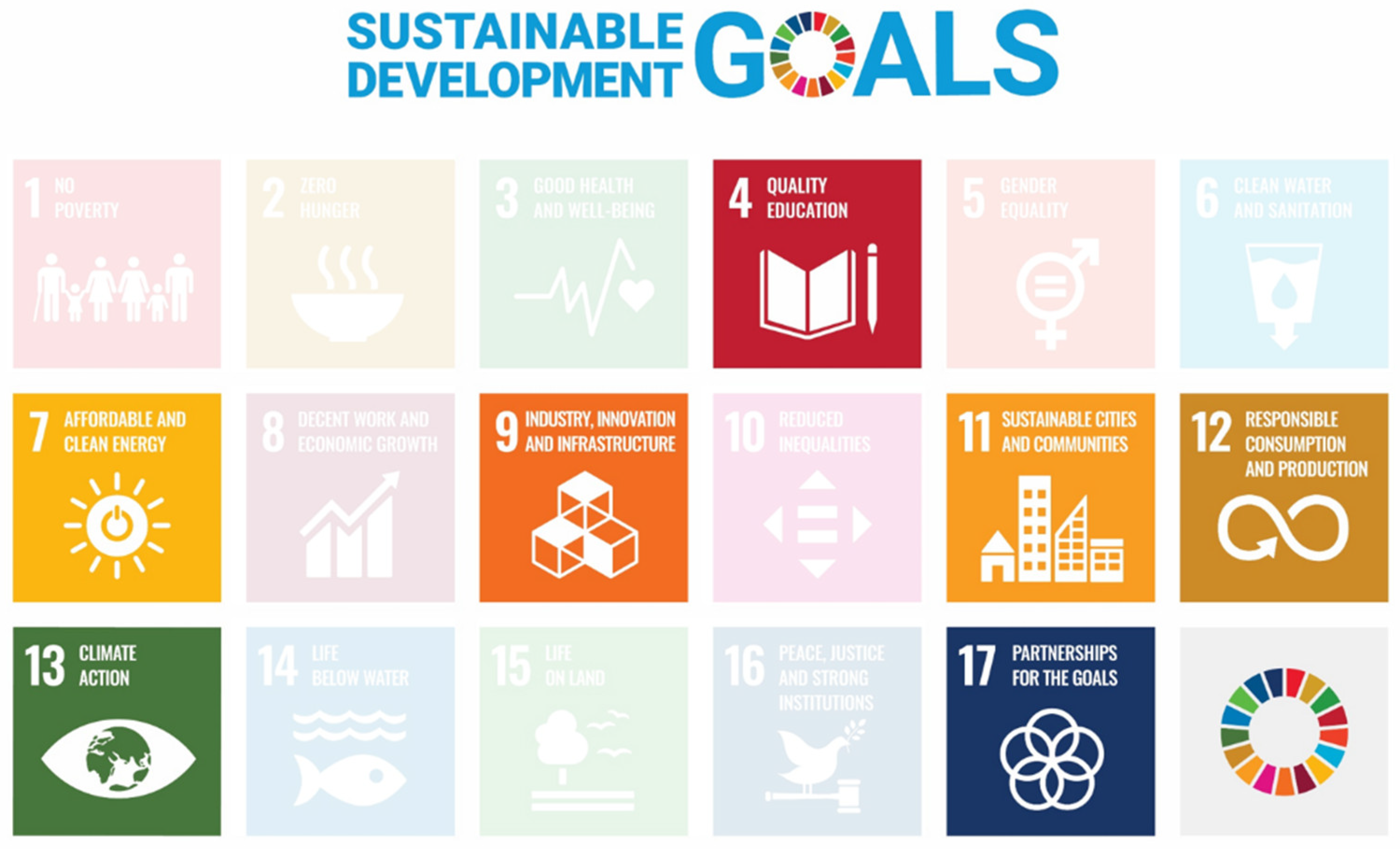 Sustainability 13 10203 g008