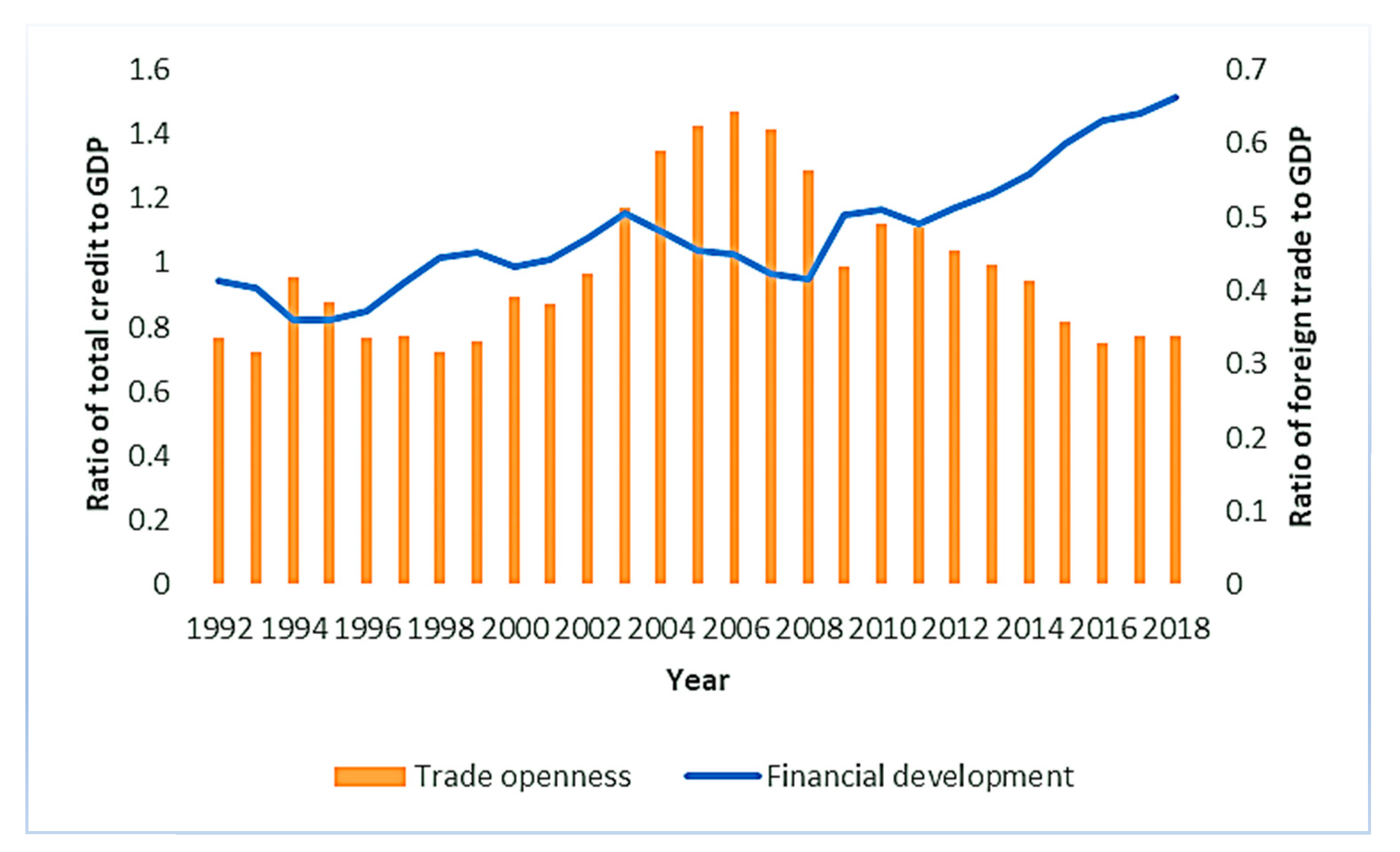 Sustainability 13 10206 g002