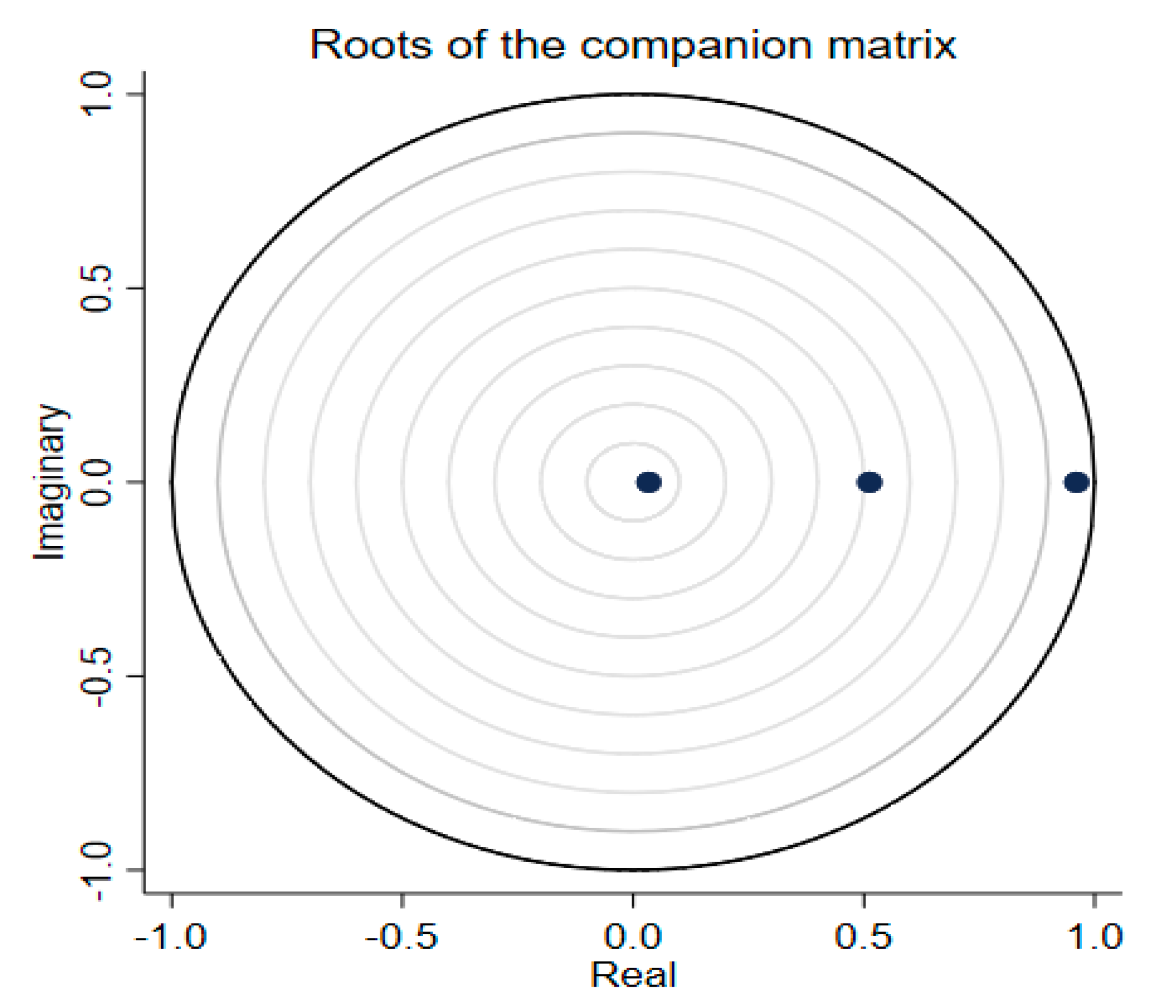 Sustainability 13 10206 g005