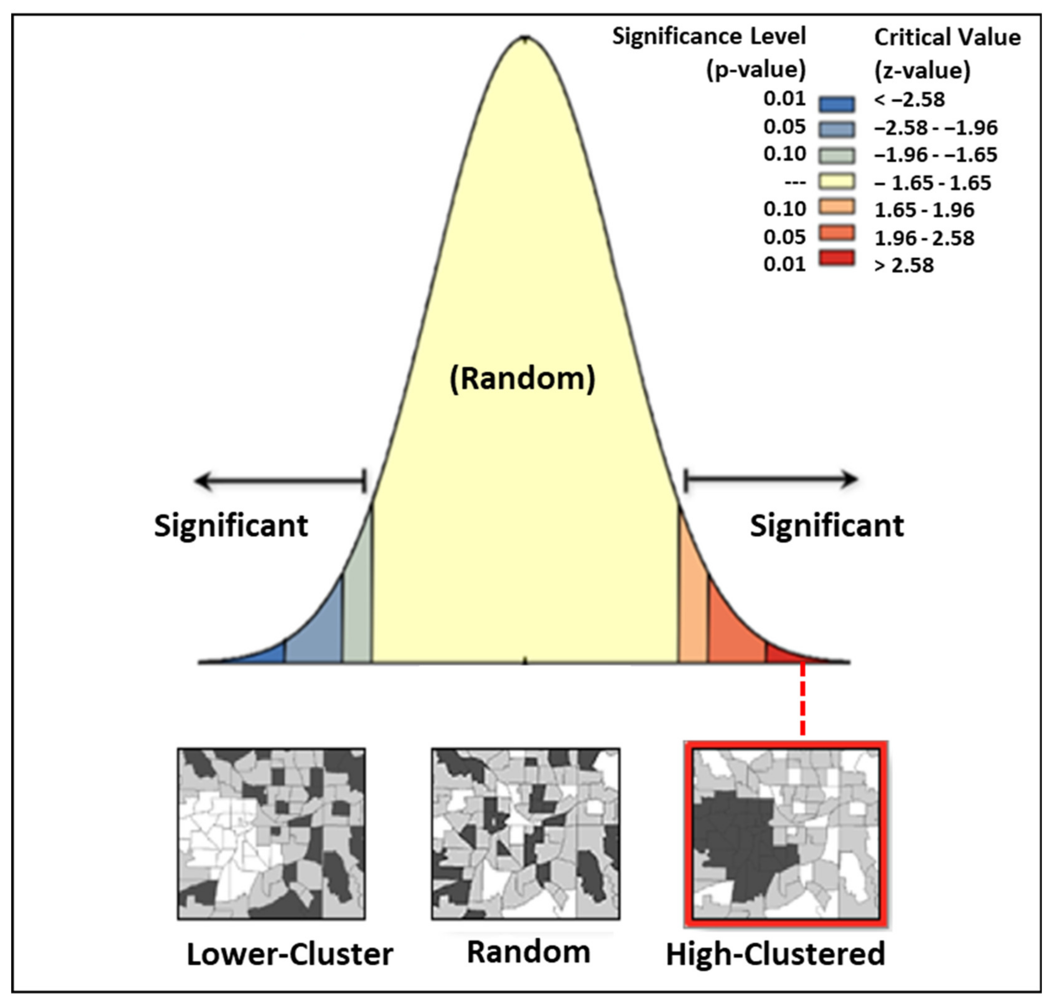 Sustainability 13 10207 g008