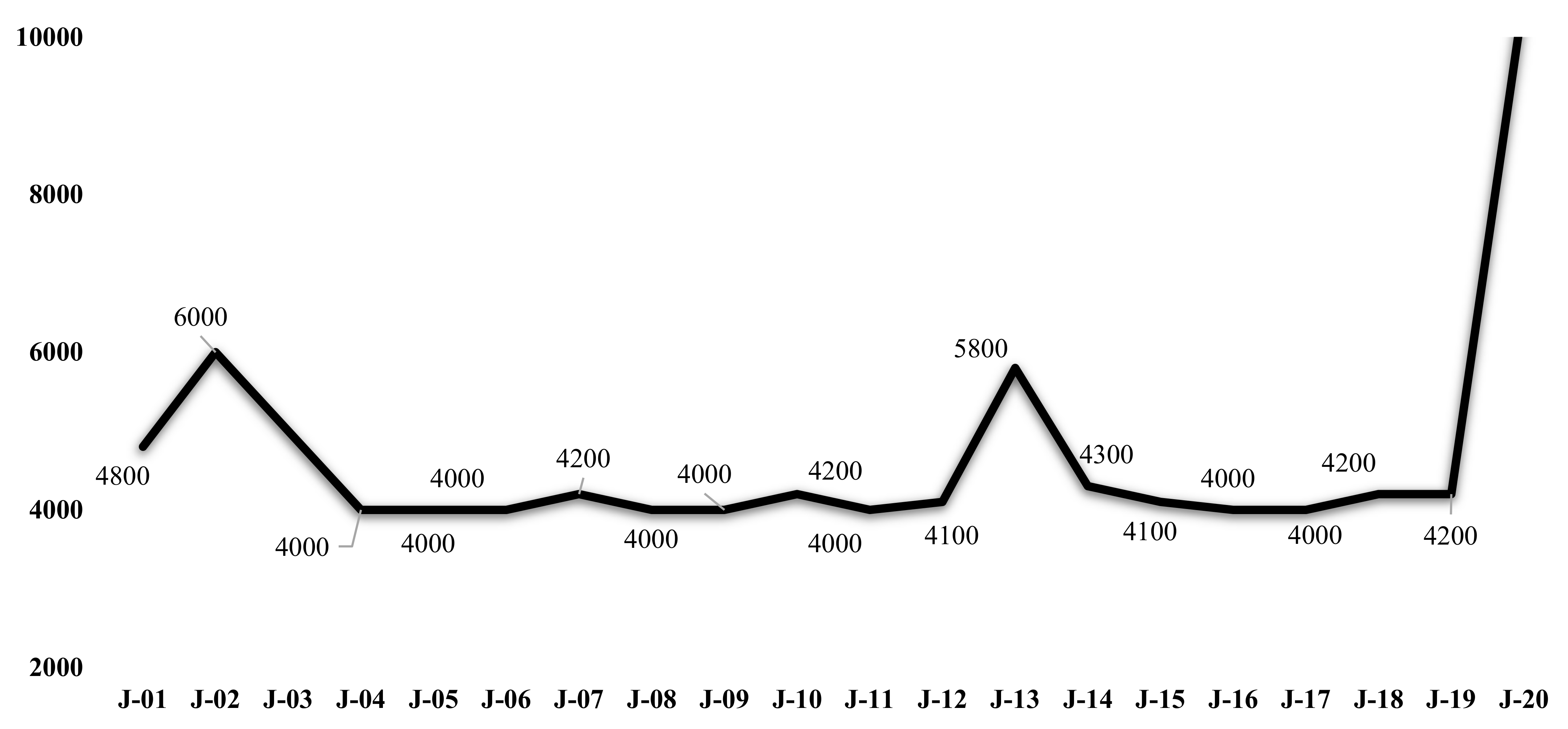 Sustainability 13 10207 g011