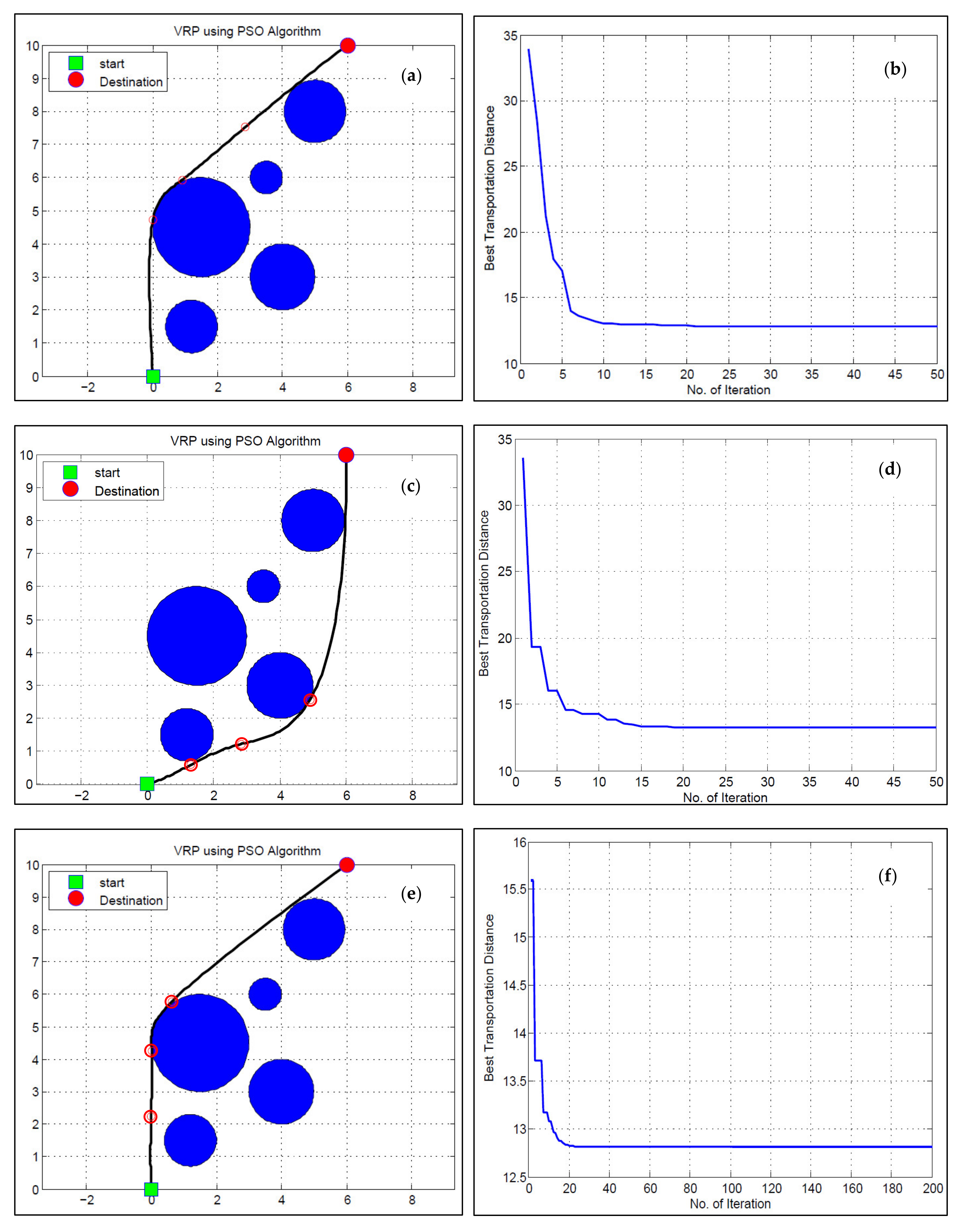 Sustainability 13 10207 g013a
