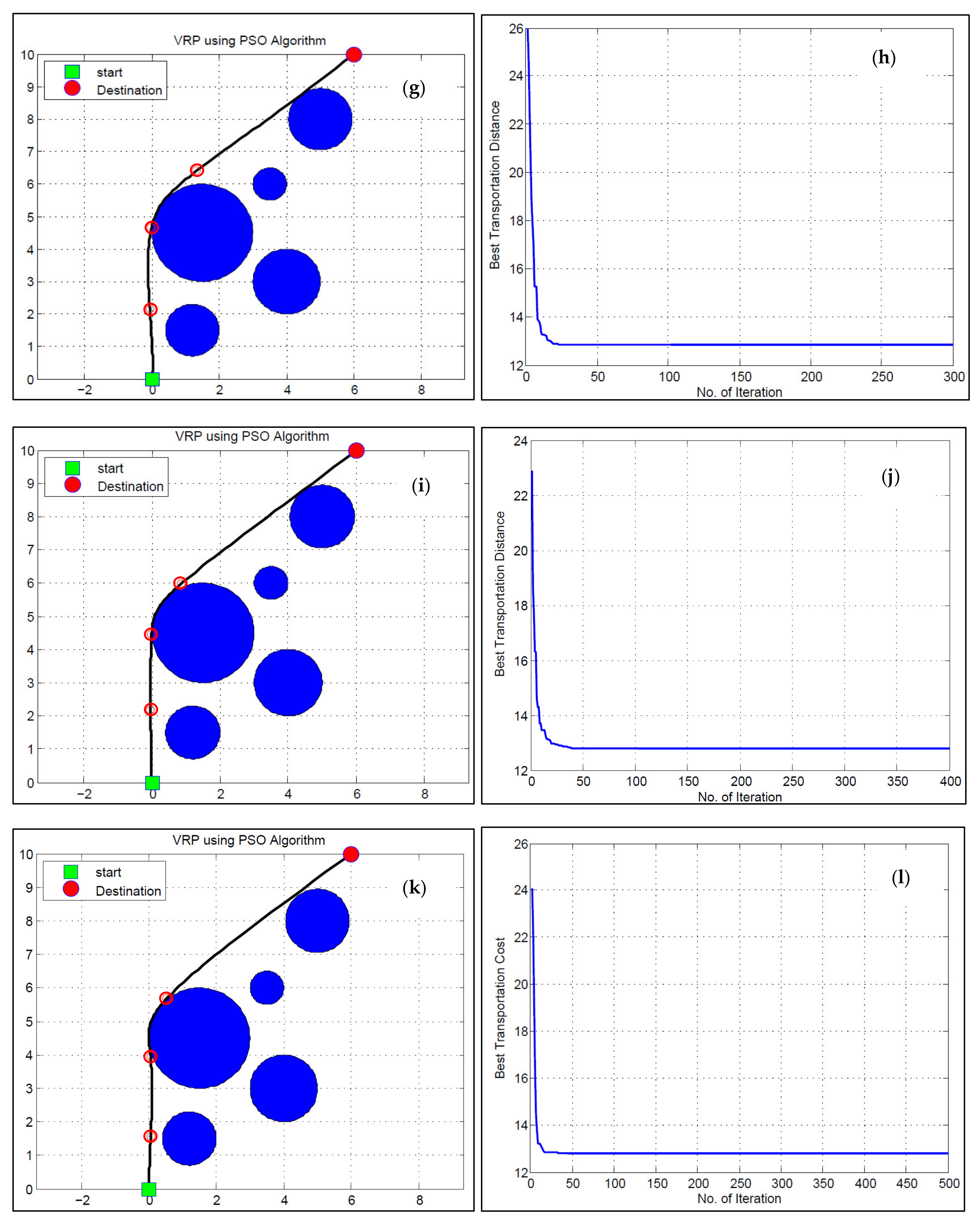 Sustainability 13 10207 g013b