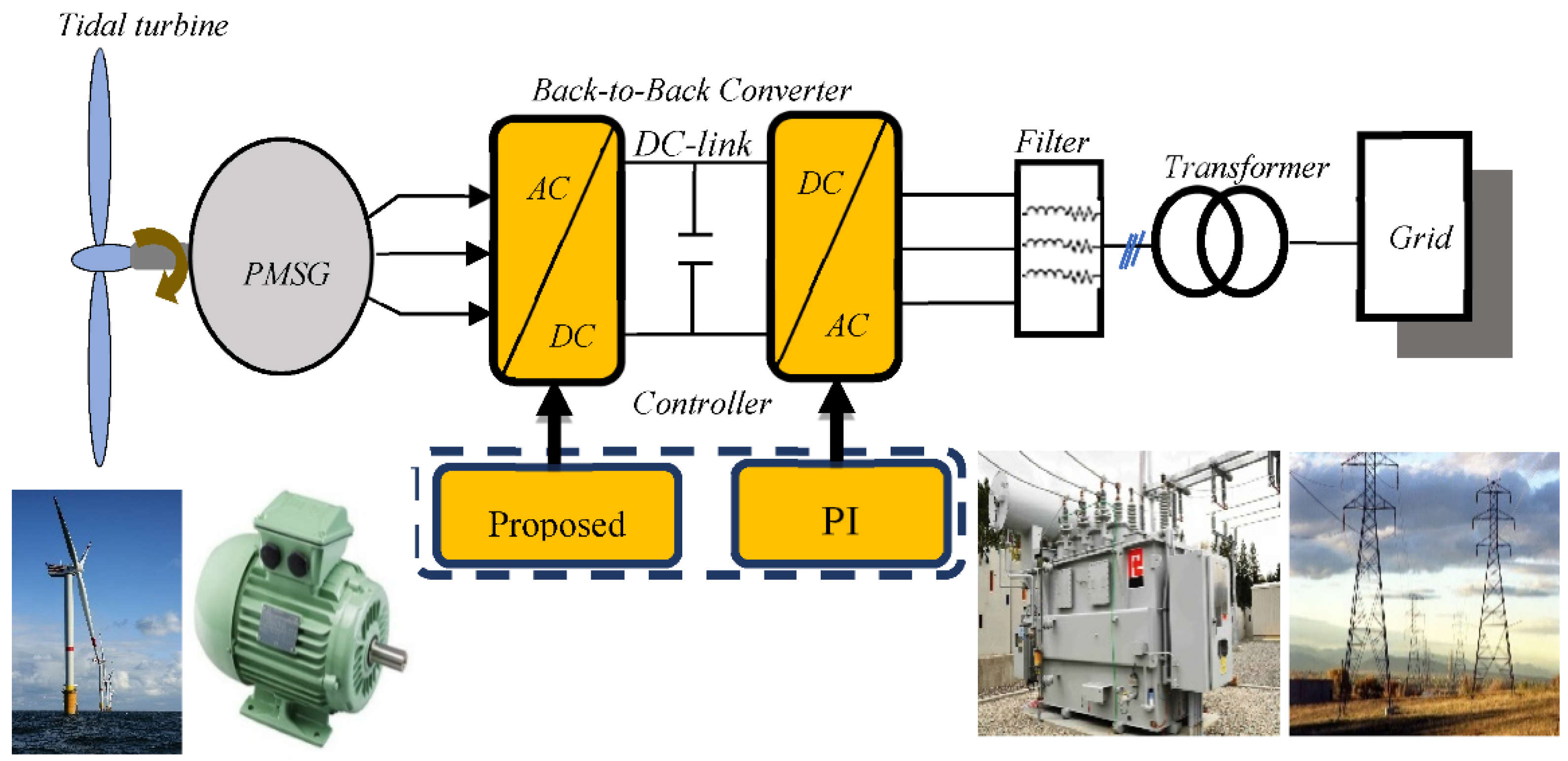 Sustainability 13 10216 g001