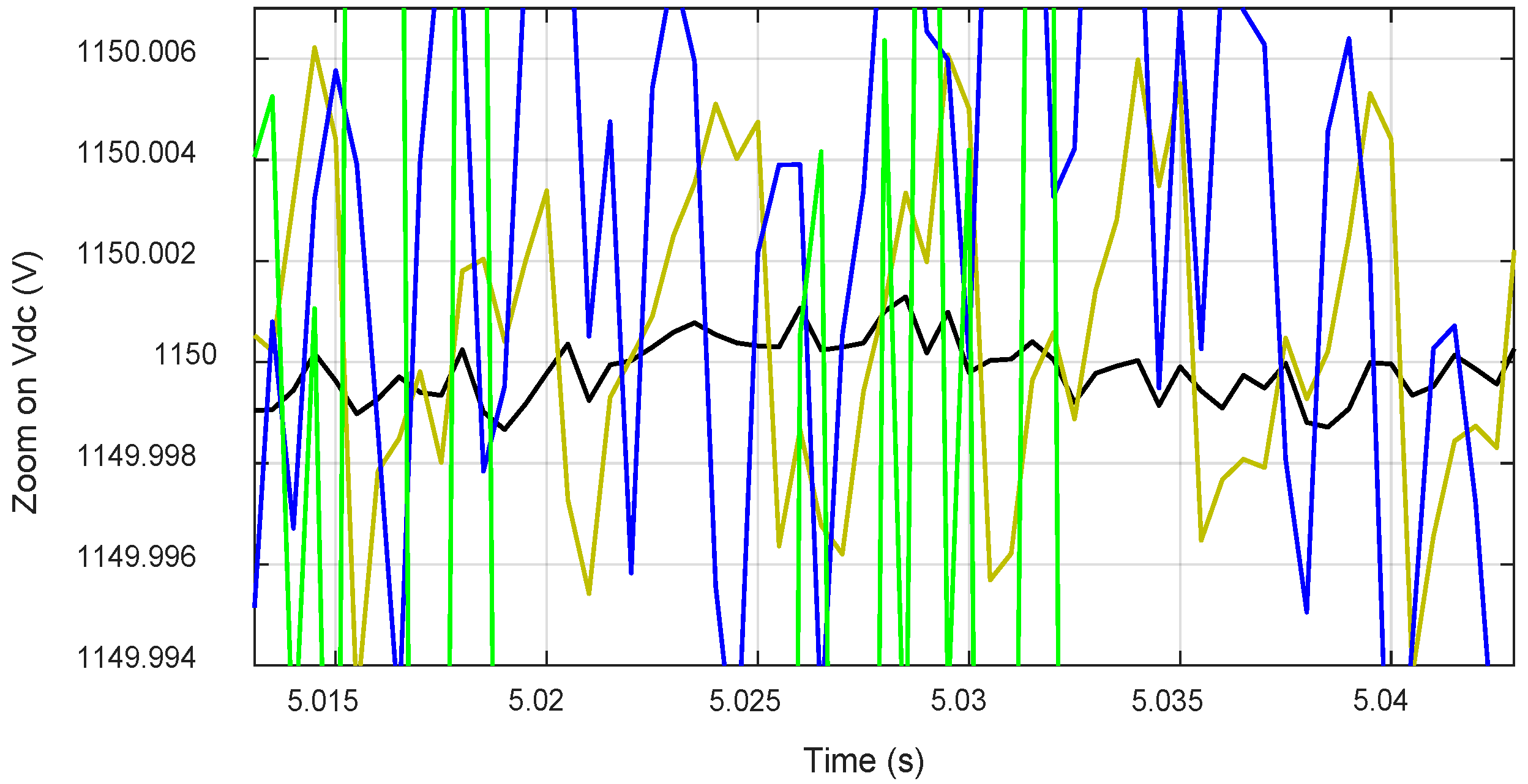 Sustainability 13 10216 g008