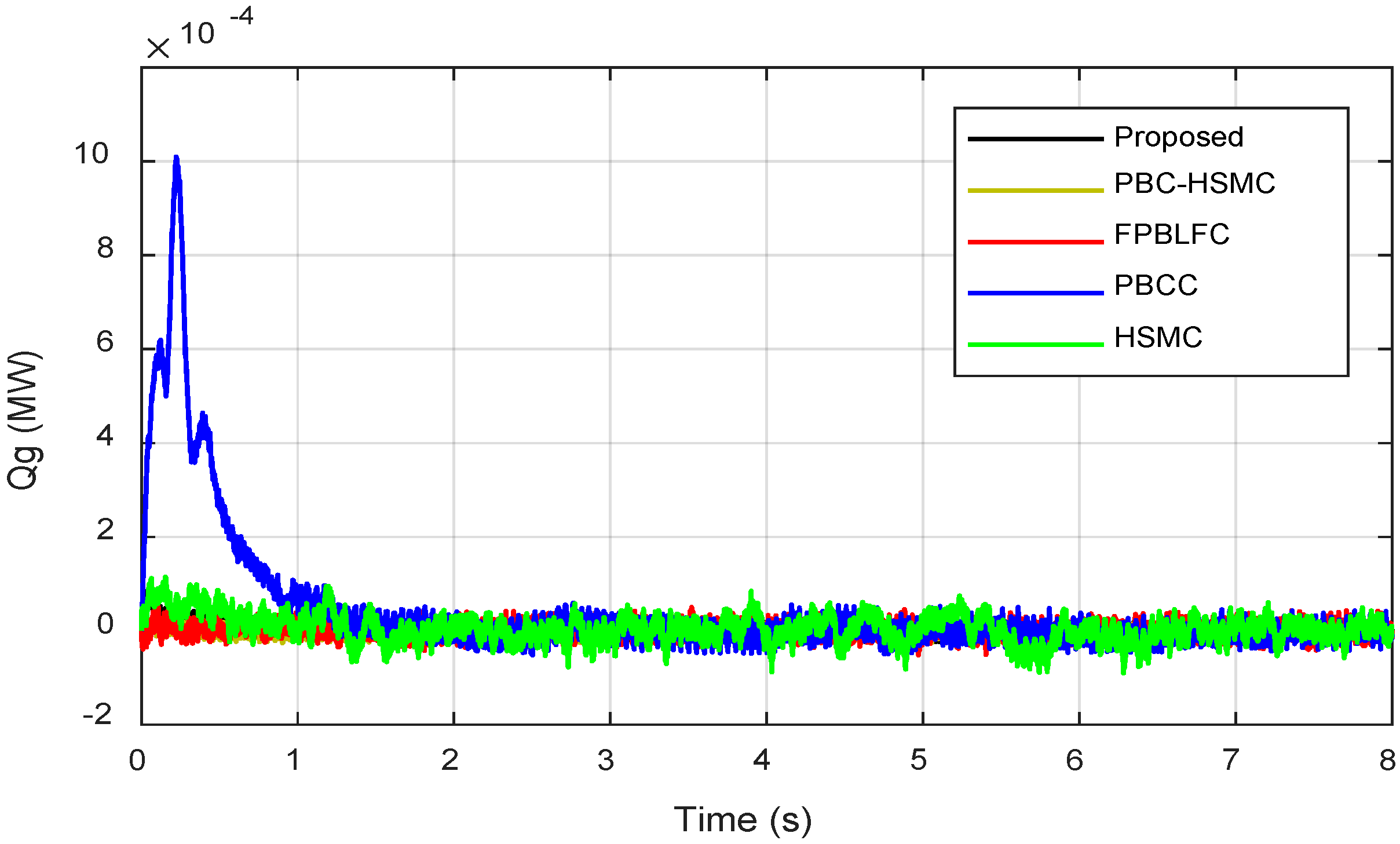 Sustainability 13 10216 g009