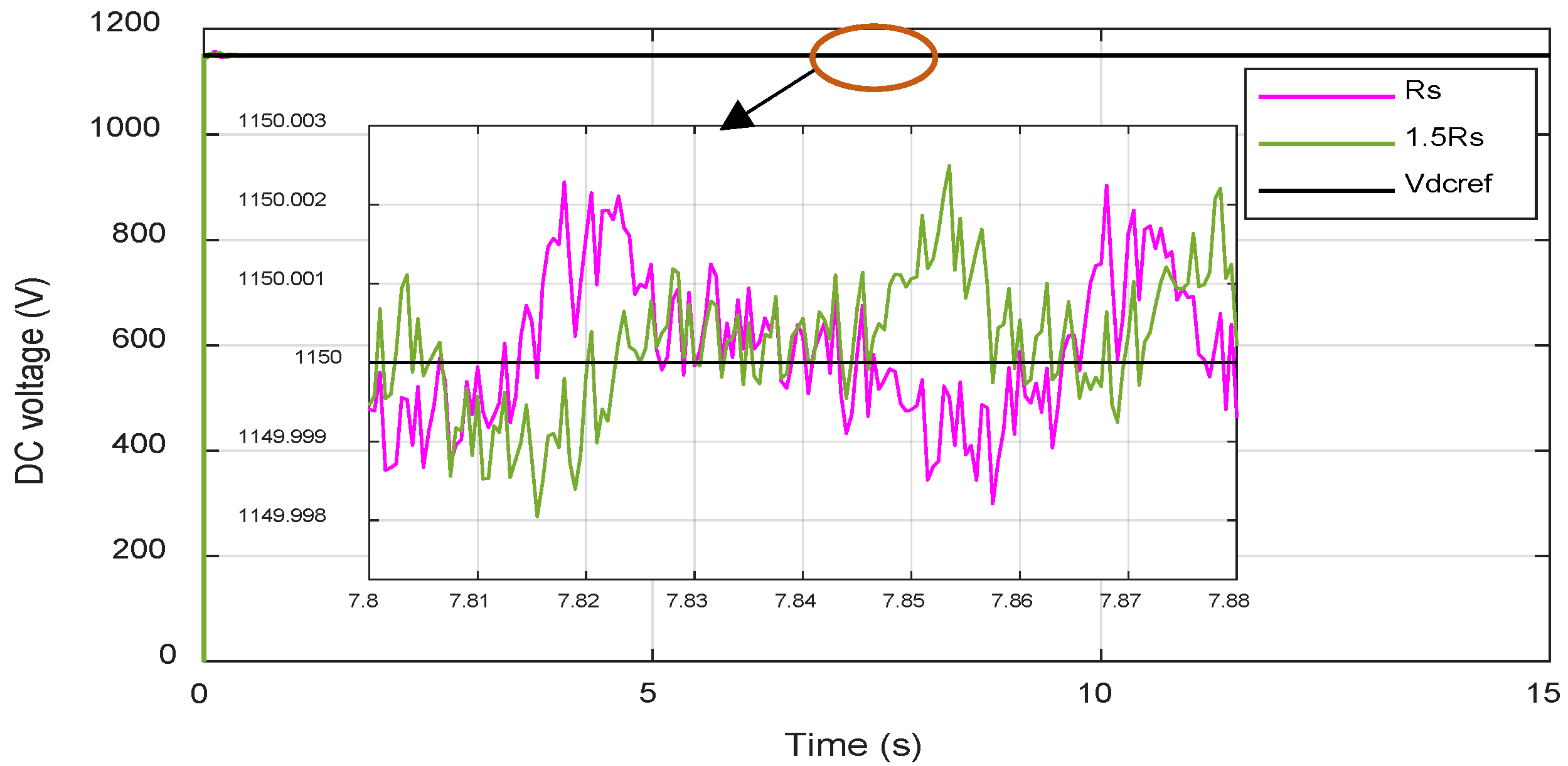 Sustainability 13 10216 g011