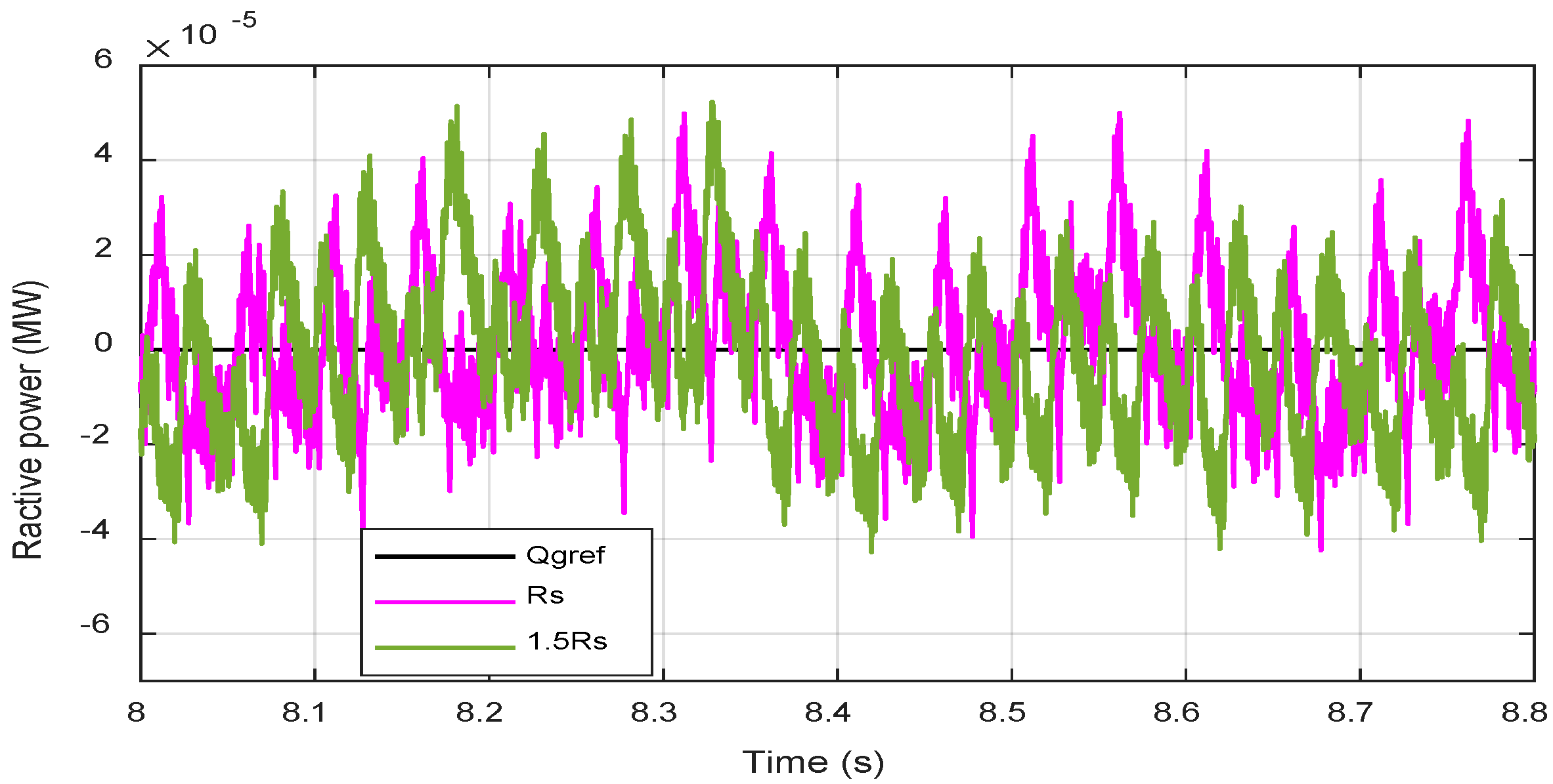 Sustainability 13 10216 g012