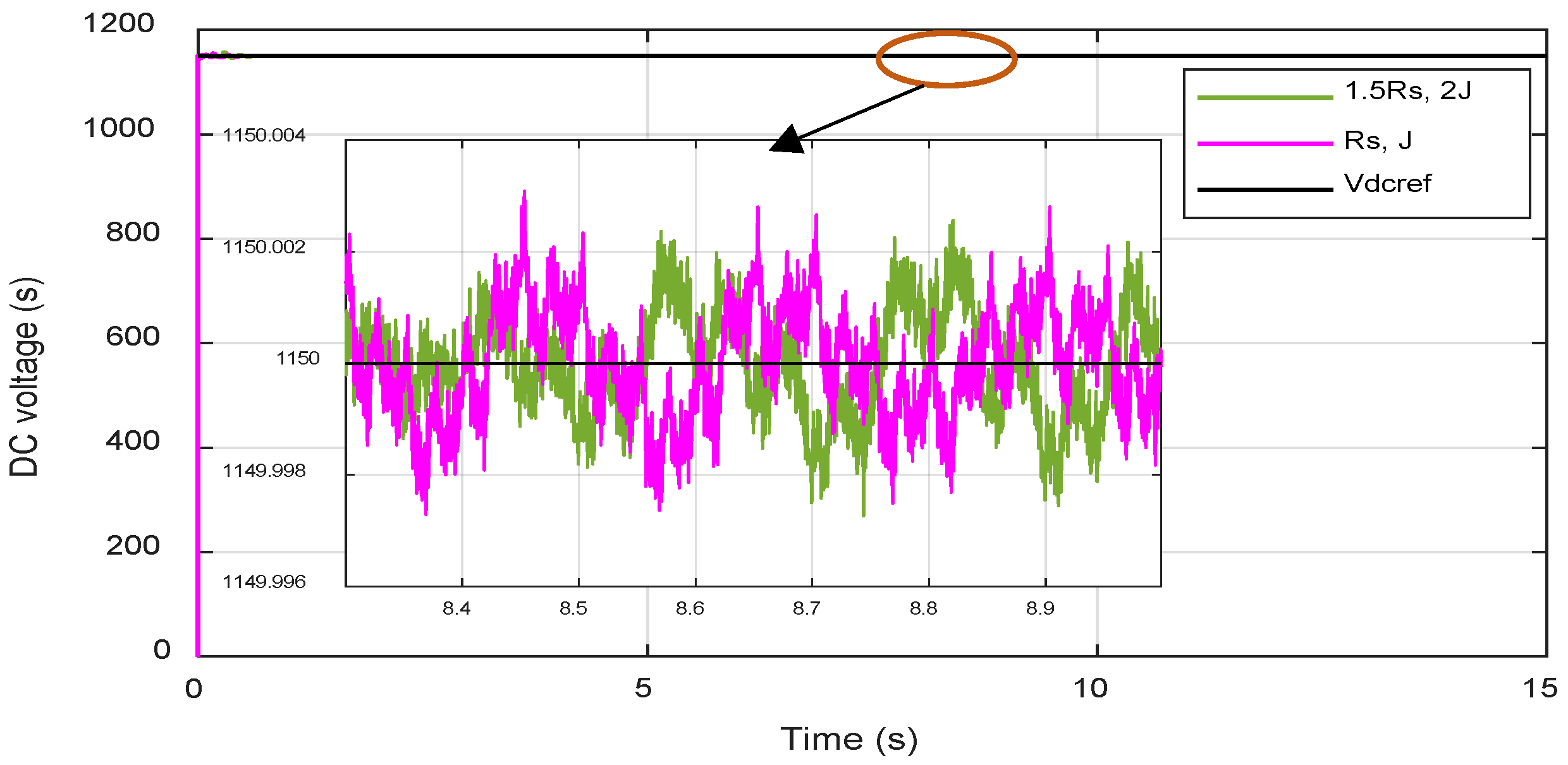 Sustainability 13 10216 g015