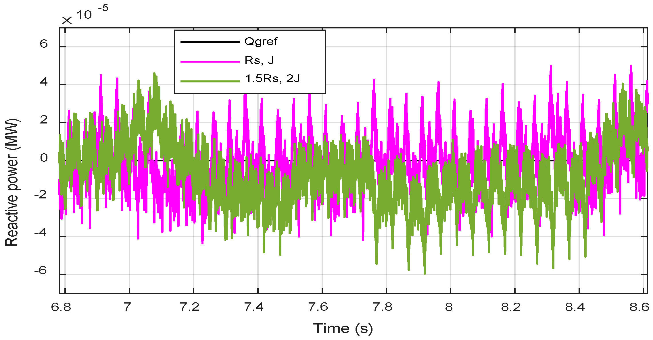 Sustainability 13 10216 g016