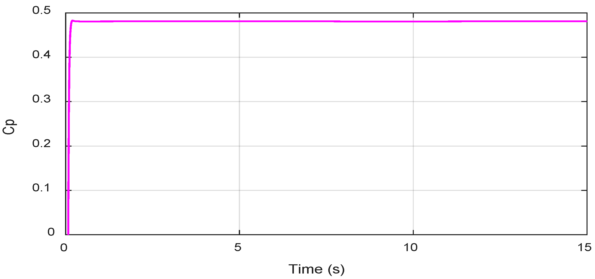 Sustainability 13 10216 g017