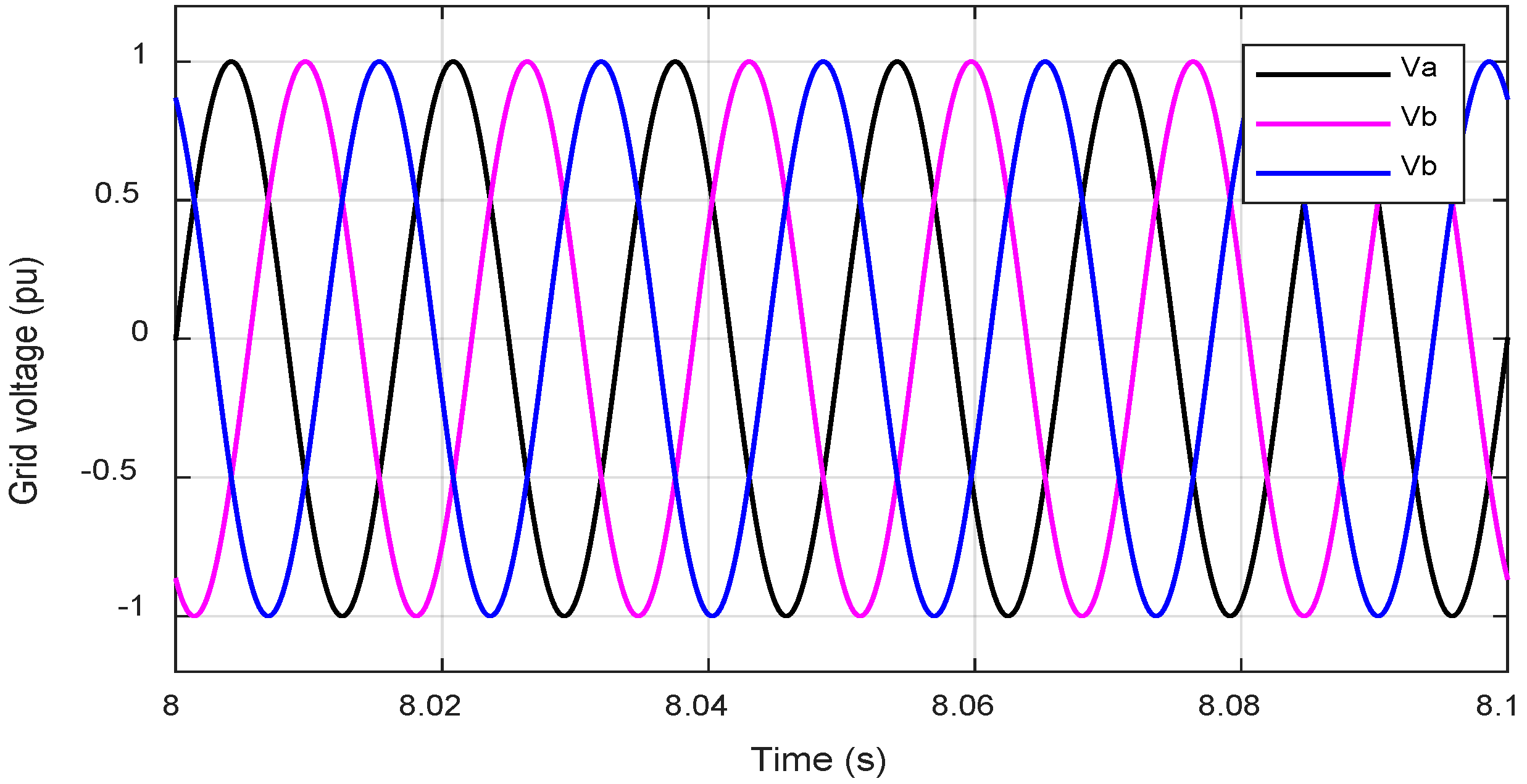 Sustainability 13 10216 g018