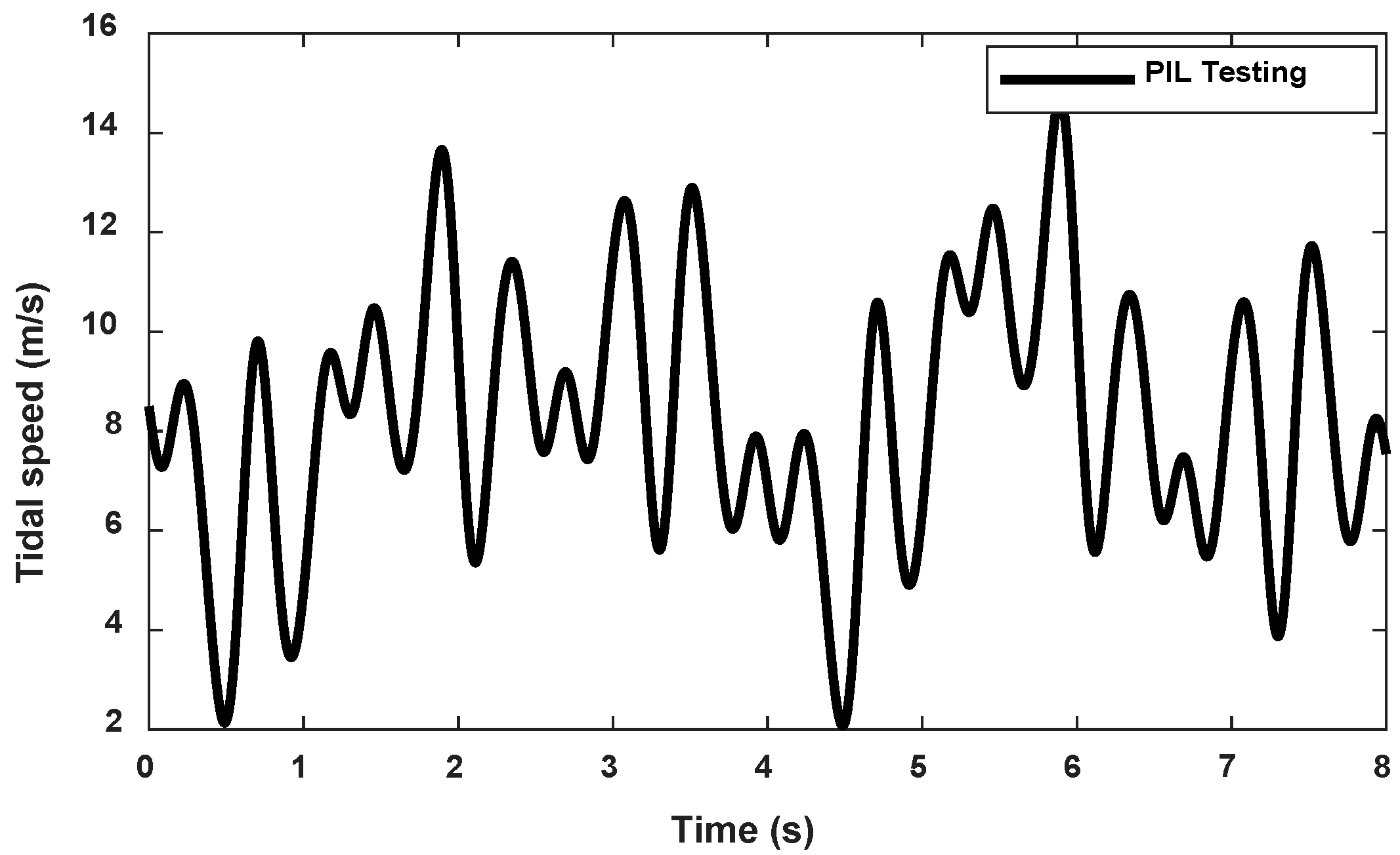 Sustainability 13 10216 g021