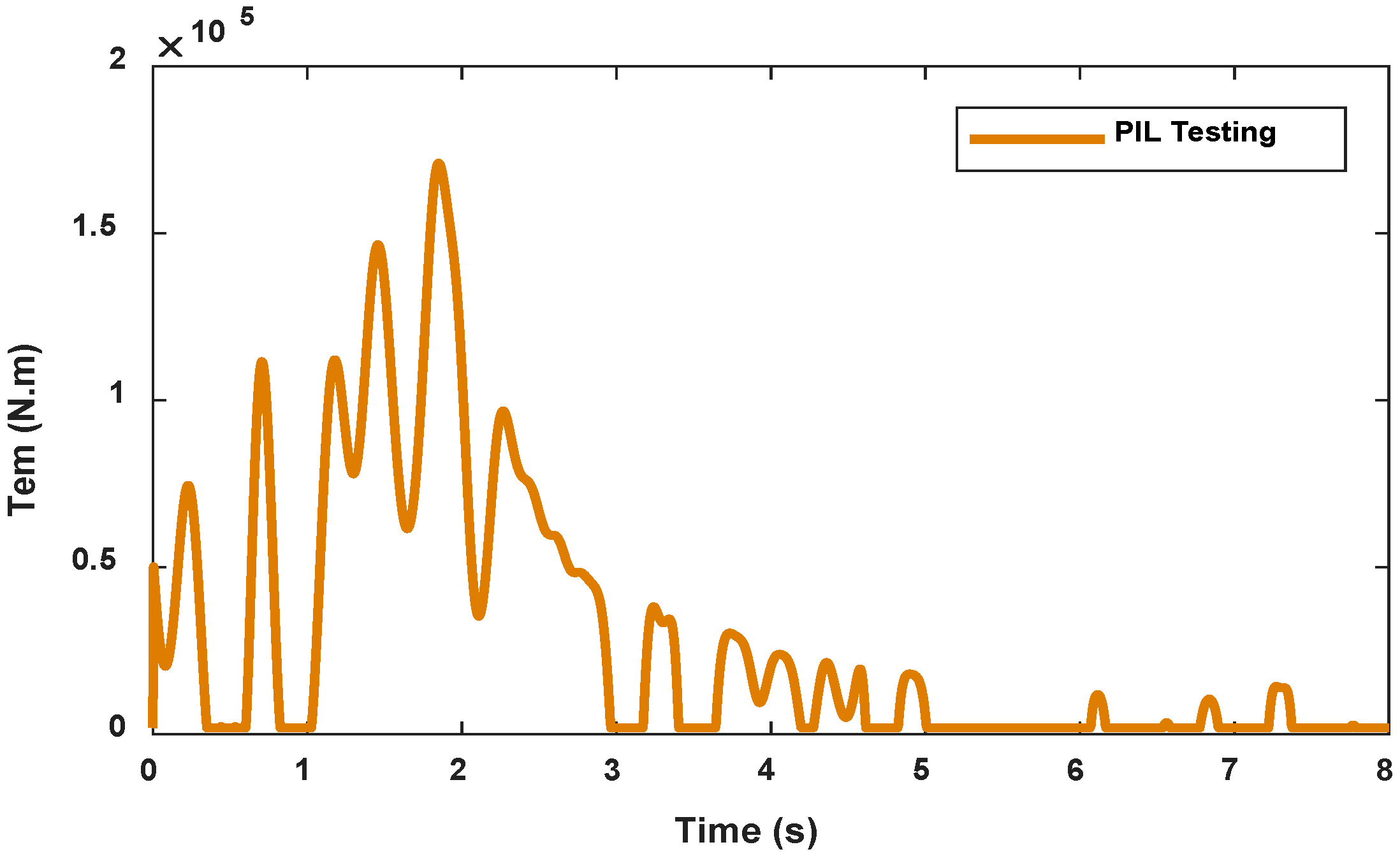 Sustainability 13 10216 g022