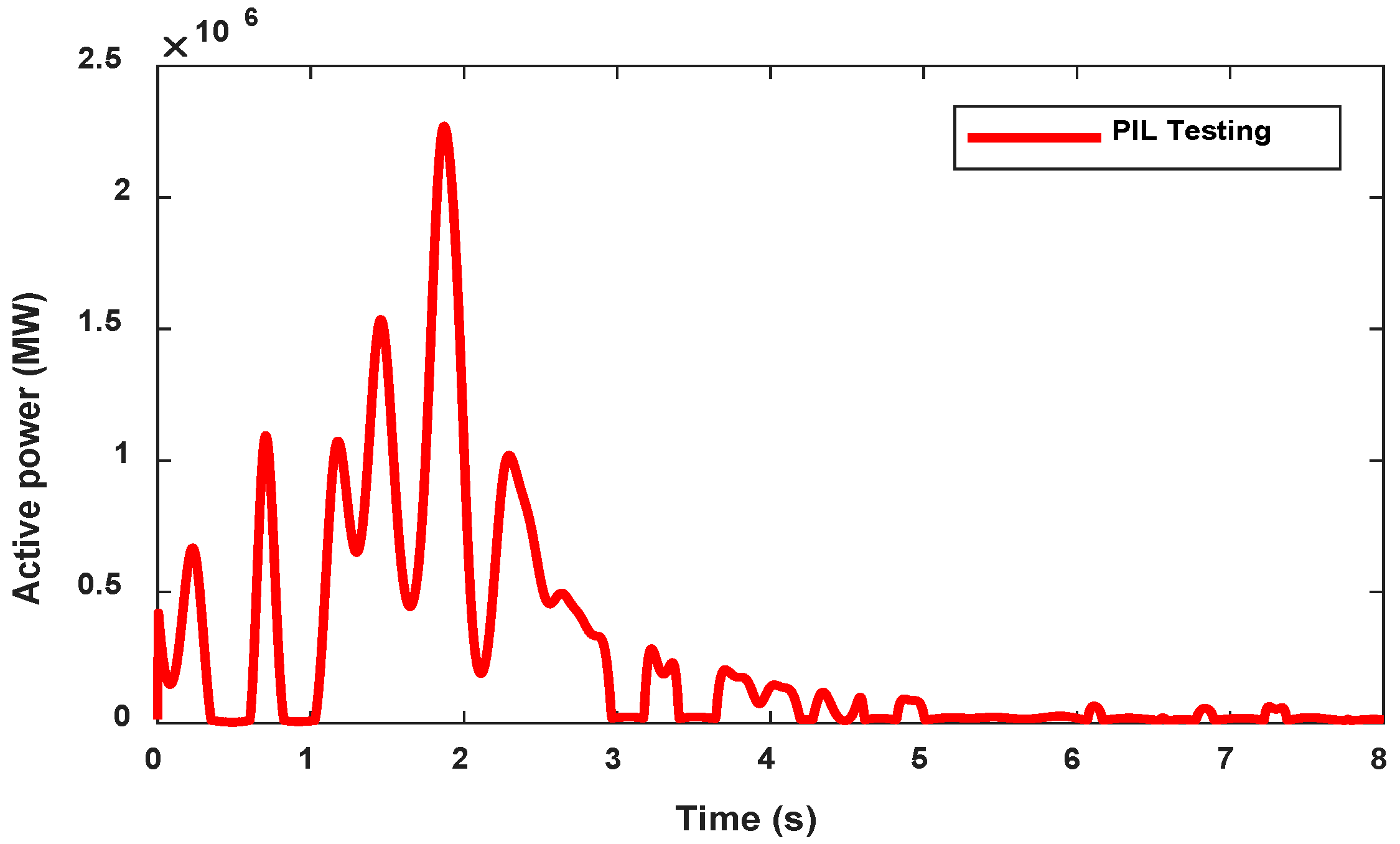 Sustainability 13 10216 g023