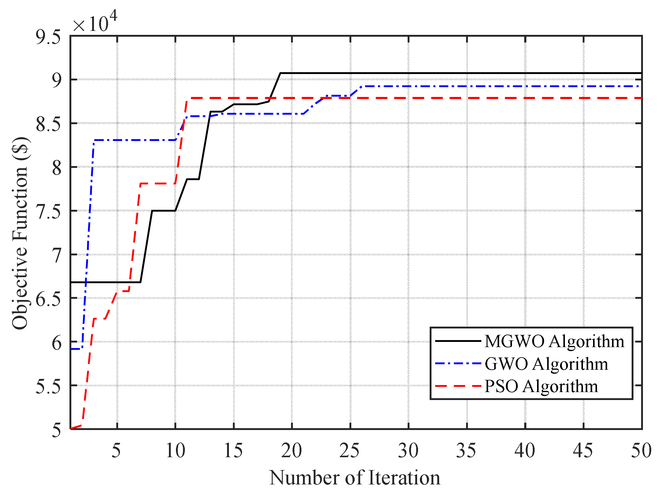 Sustainability 13 10219 g002