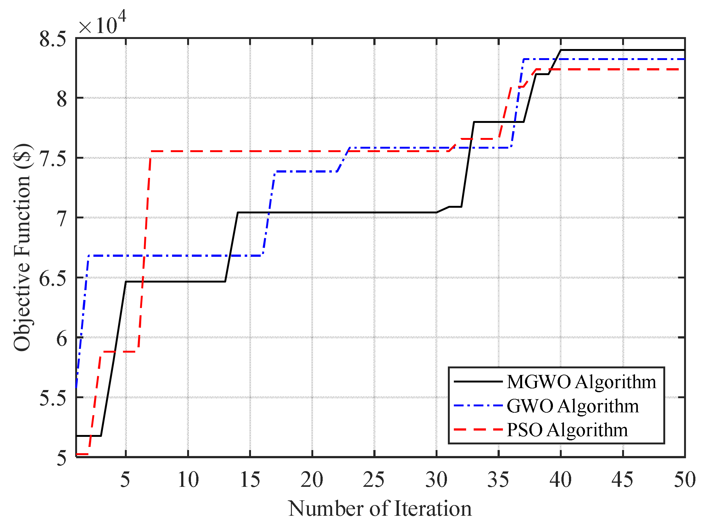 Sustainability 13 10219 g003