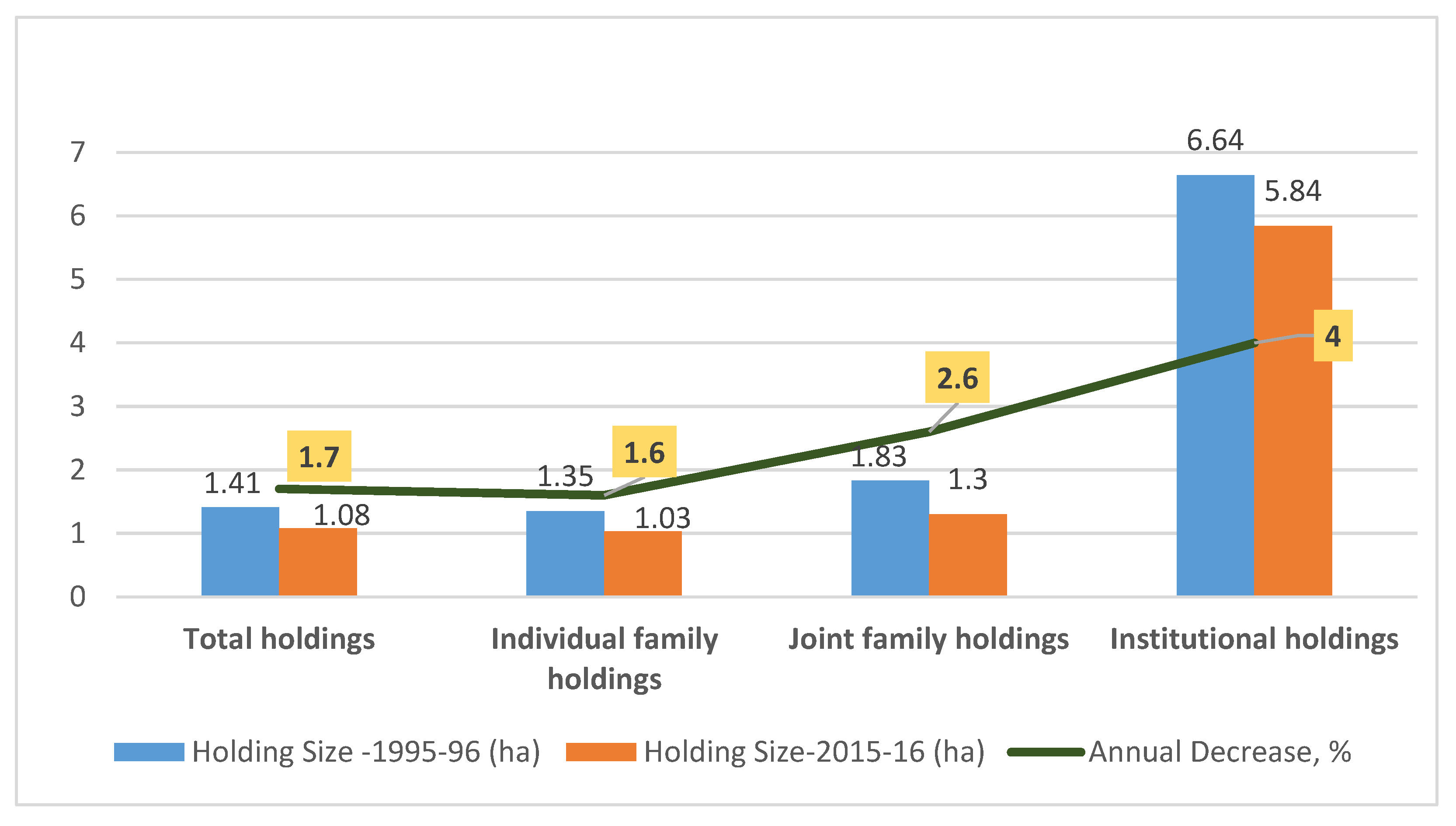 Sustainability 13 10225 g004