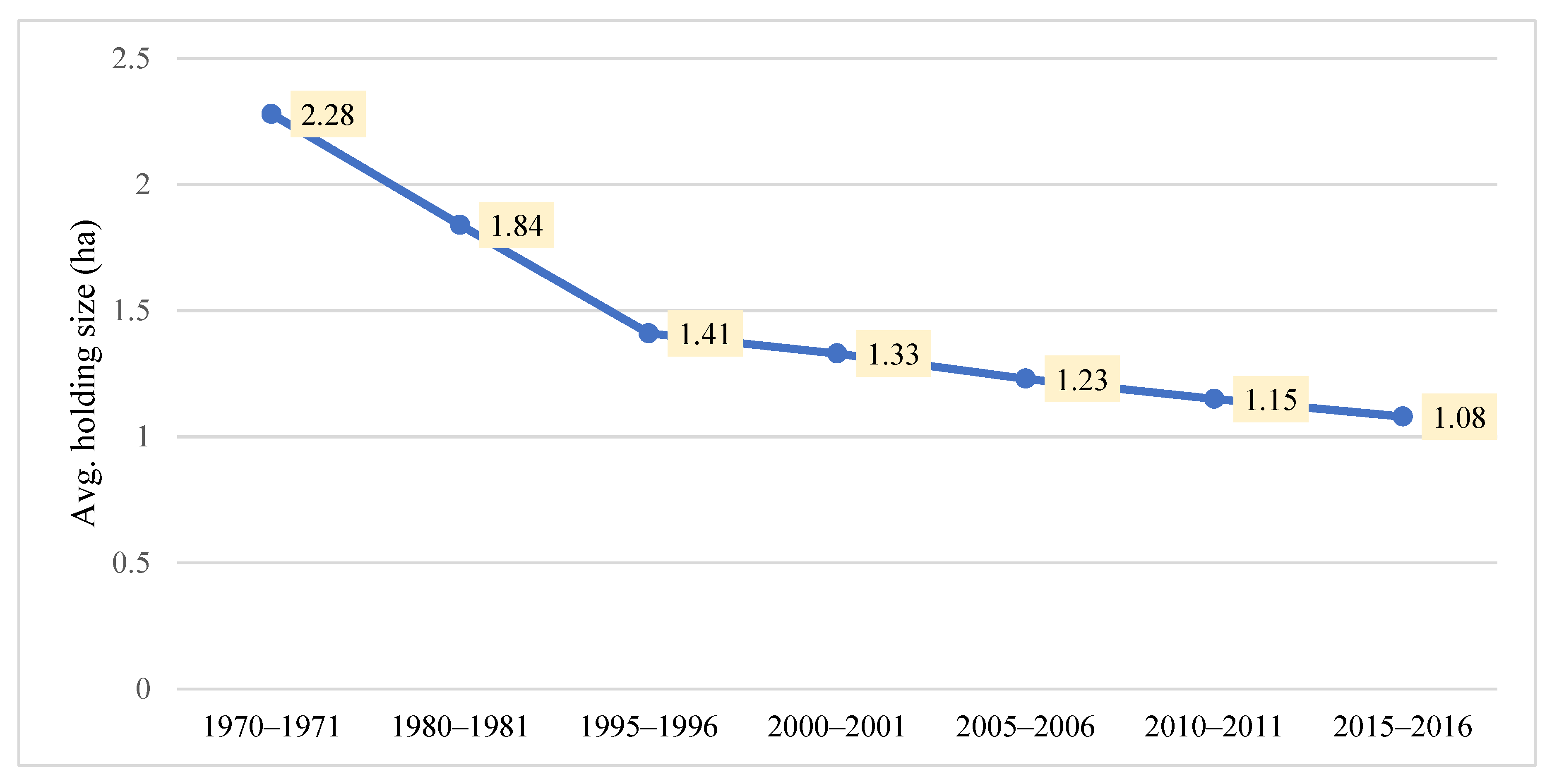 Sustainability 13 10225 g006