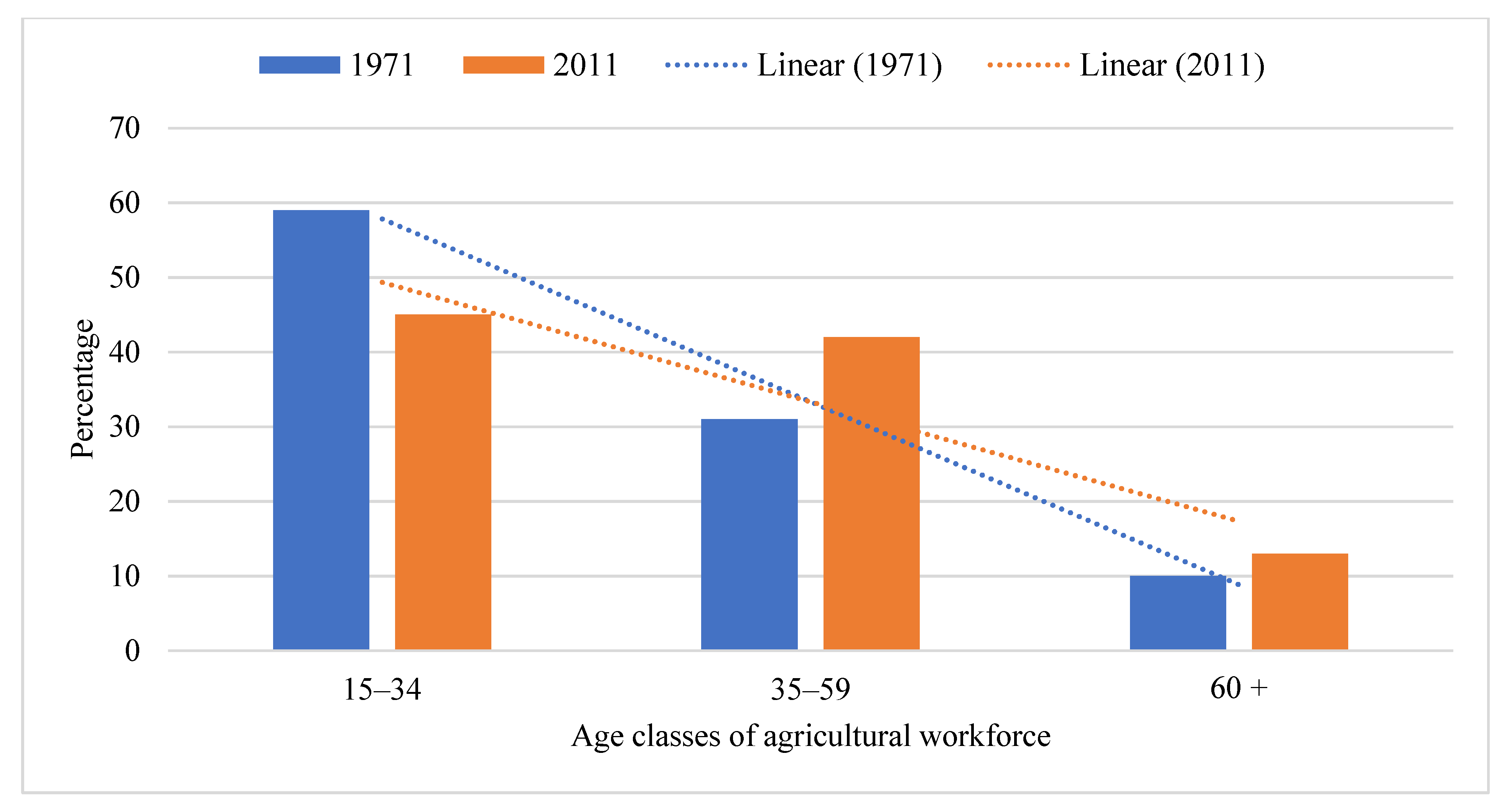 Sustainability 13 10225 g009