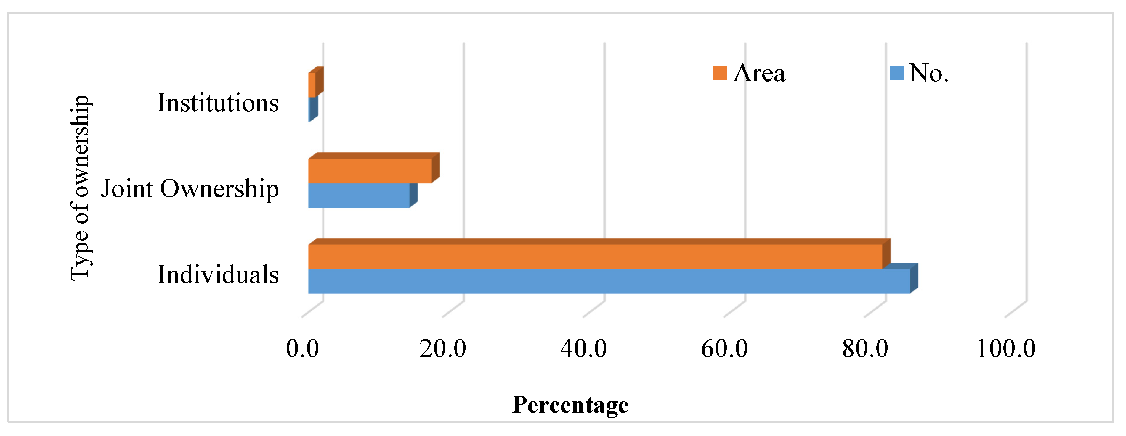 Sustainability 13 10225 g010