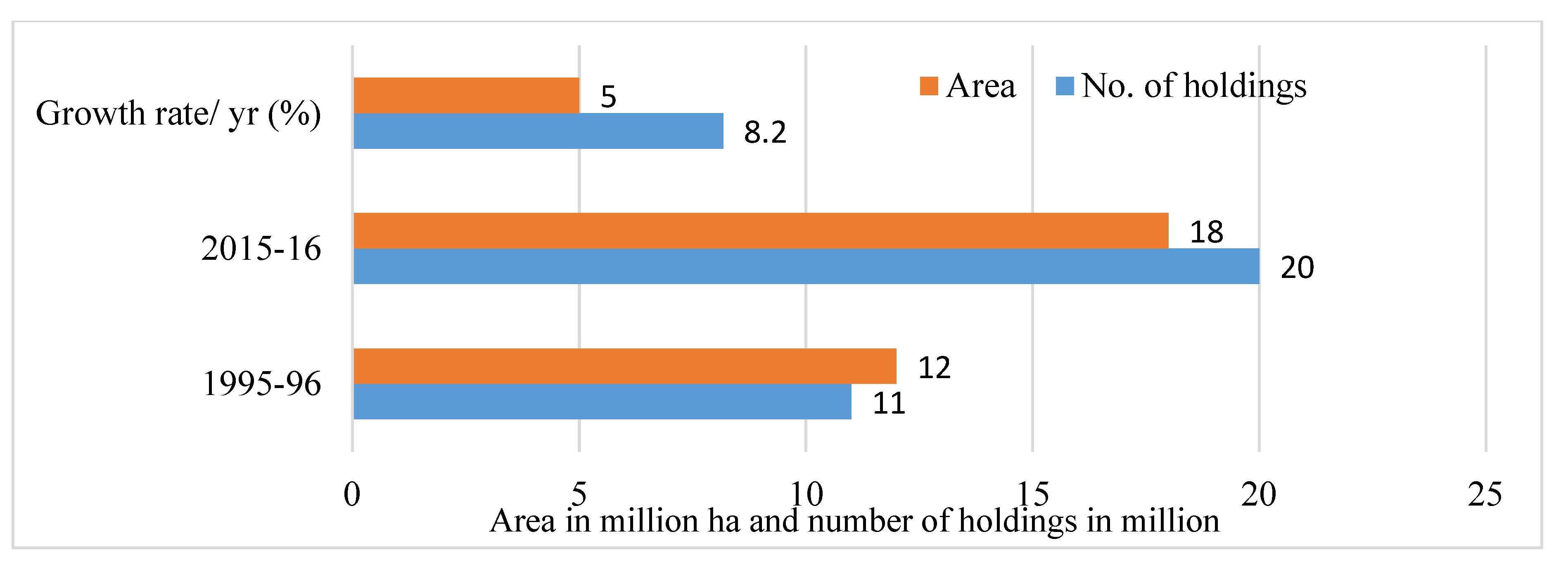 Sustainability 13 10225 g012