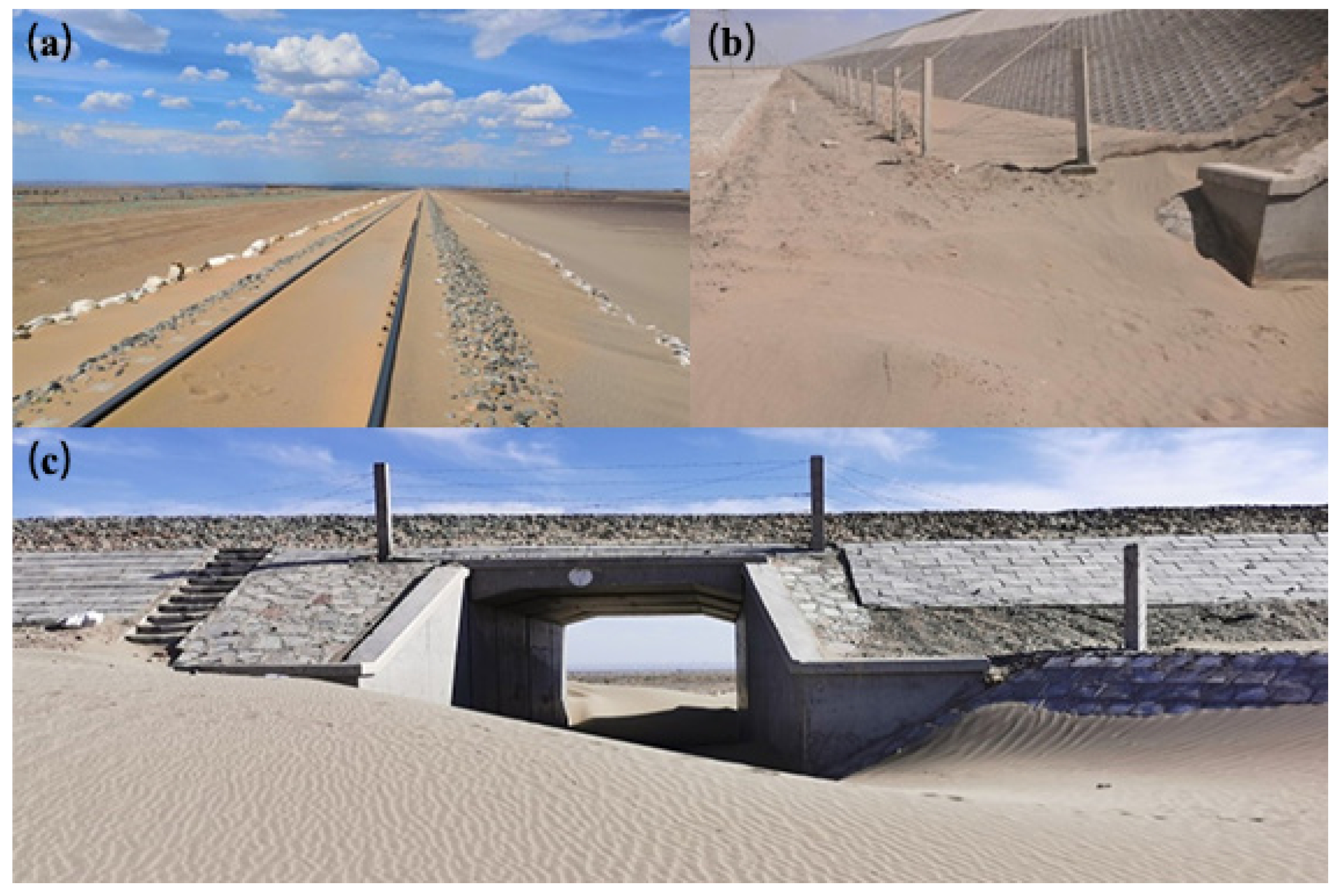 Sustainability 13 10229 g002