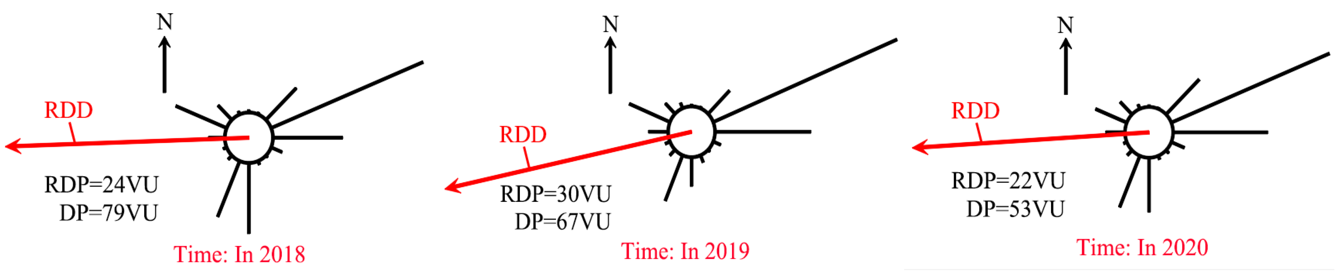 Sustainability 13 10229 g005