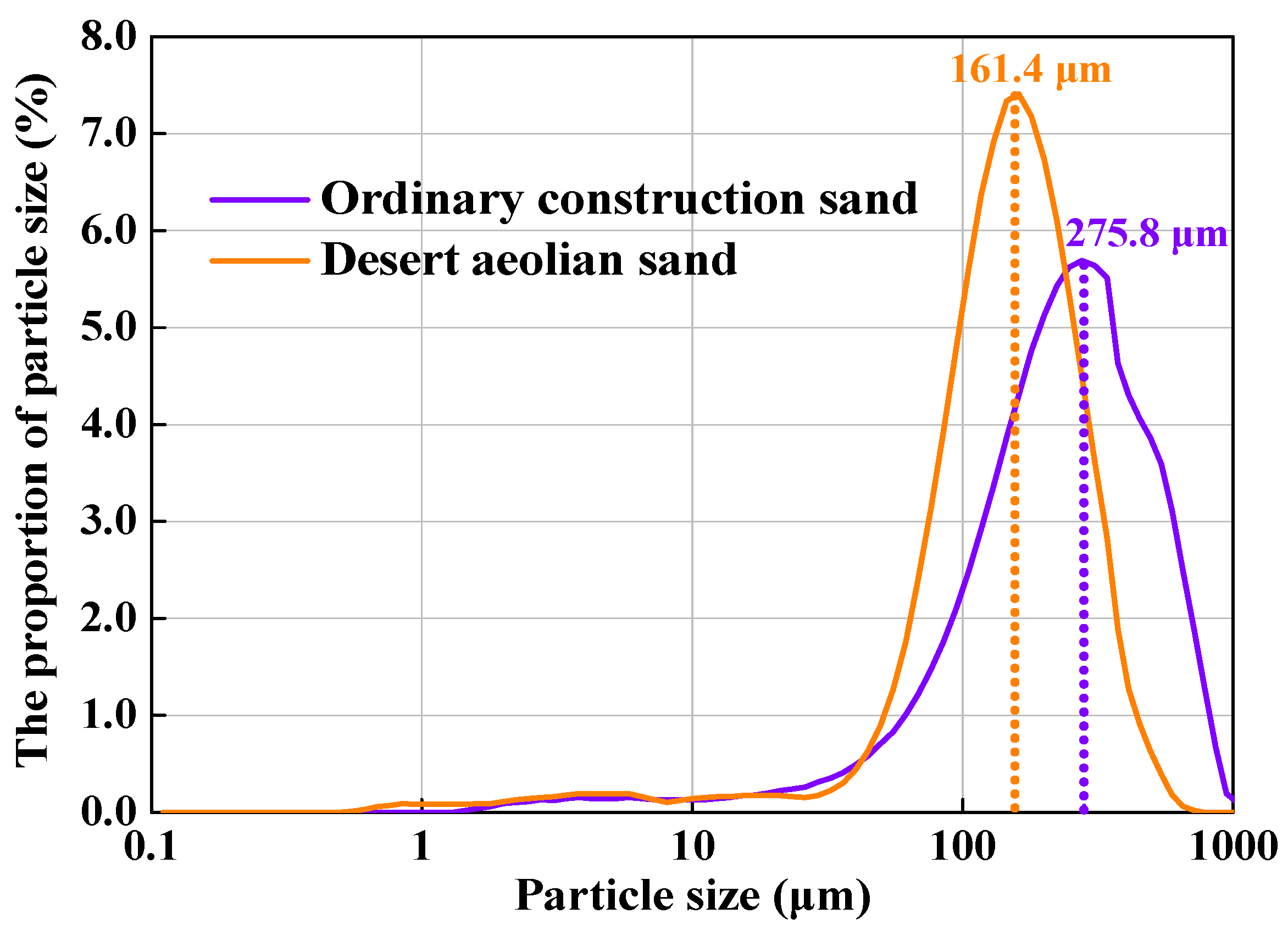 Sustainability 13 10229 g009