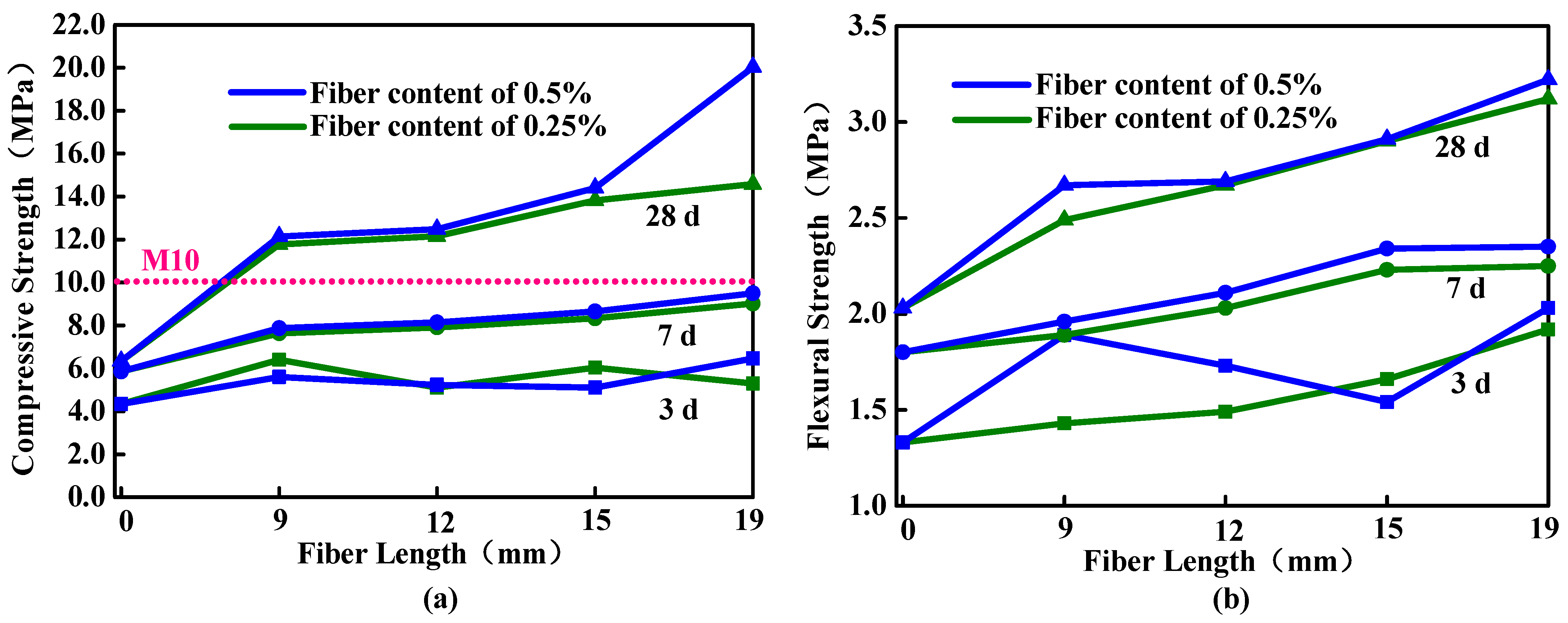 Sustainability 13 10229 g012