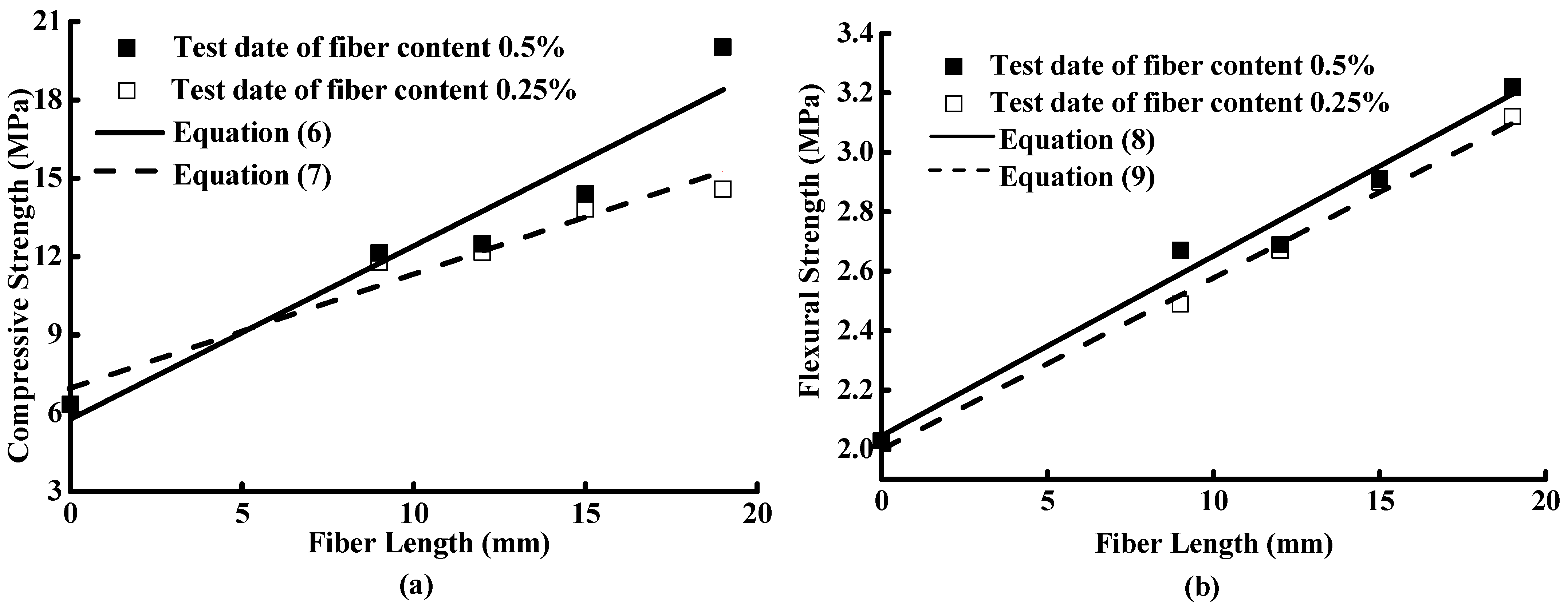 Sustainability 13 10229 g013