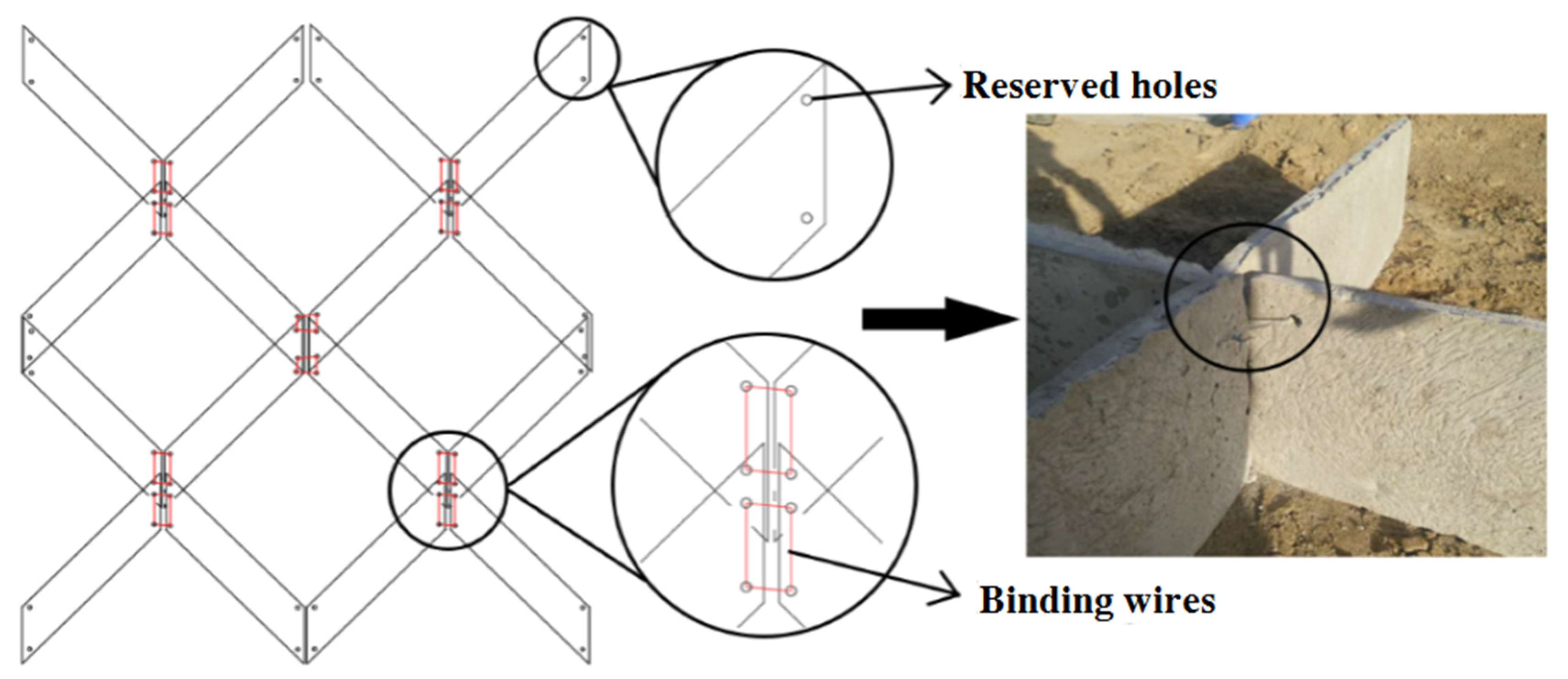Sustainability 13 10229 g020