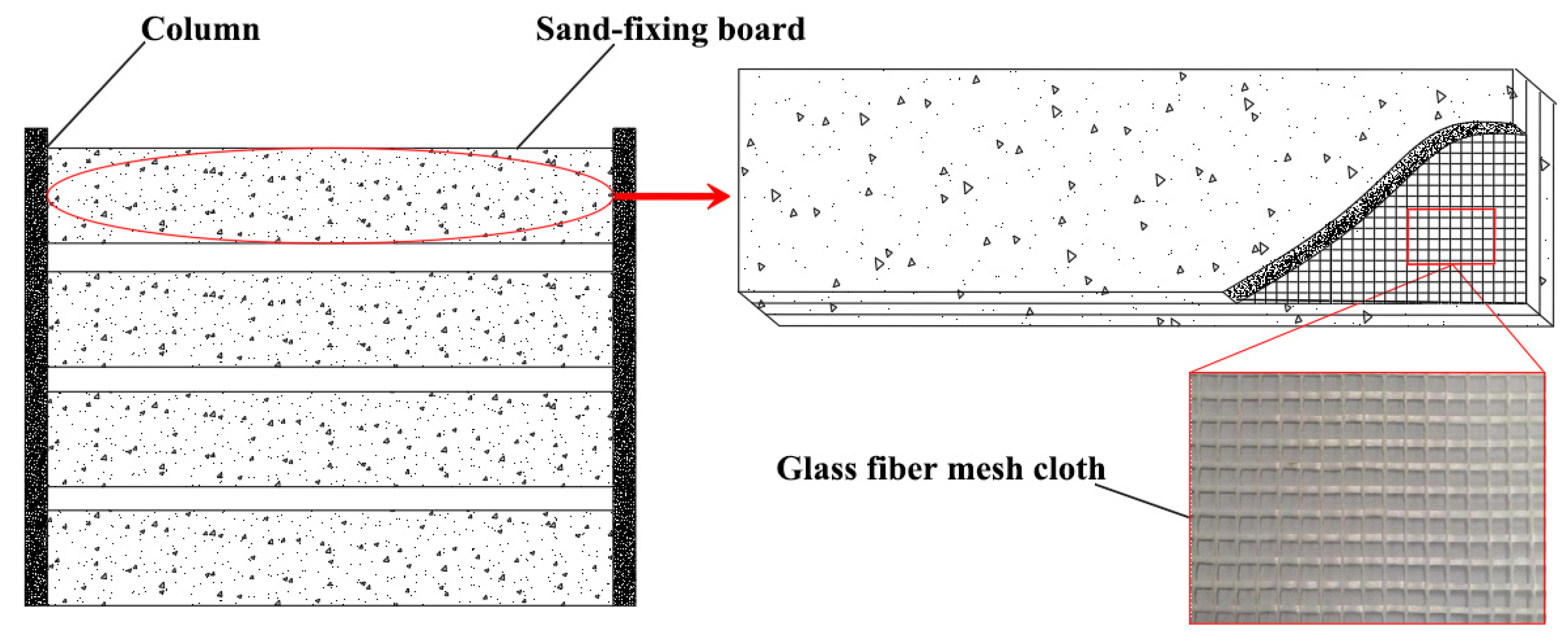 Sustainability 13 10229 g025