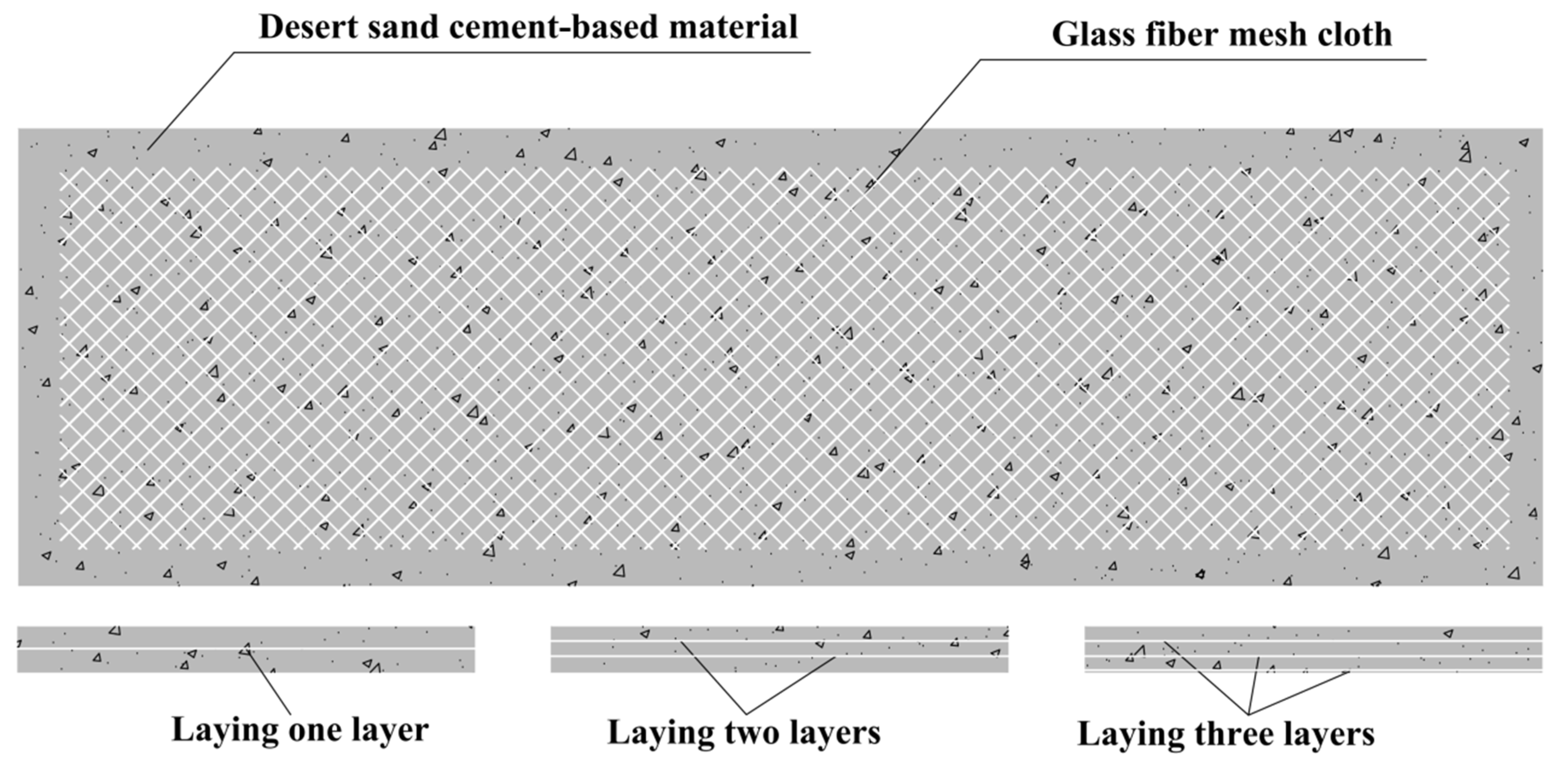 Sustainability 13 10229 g026