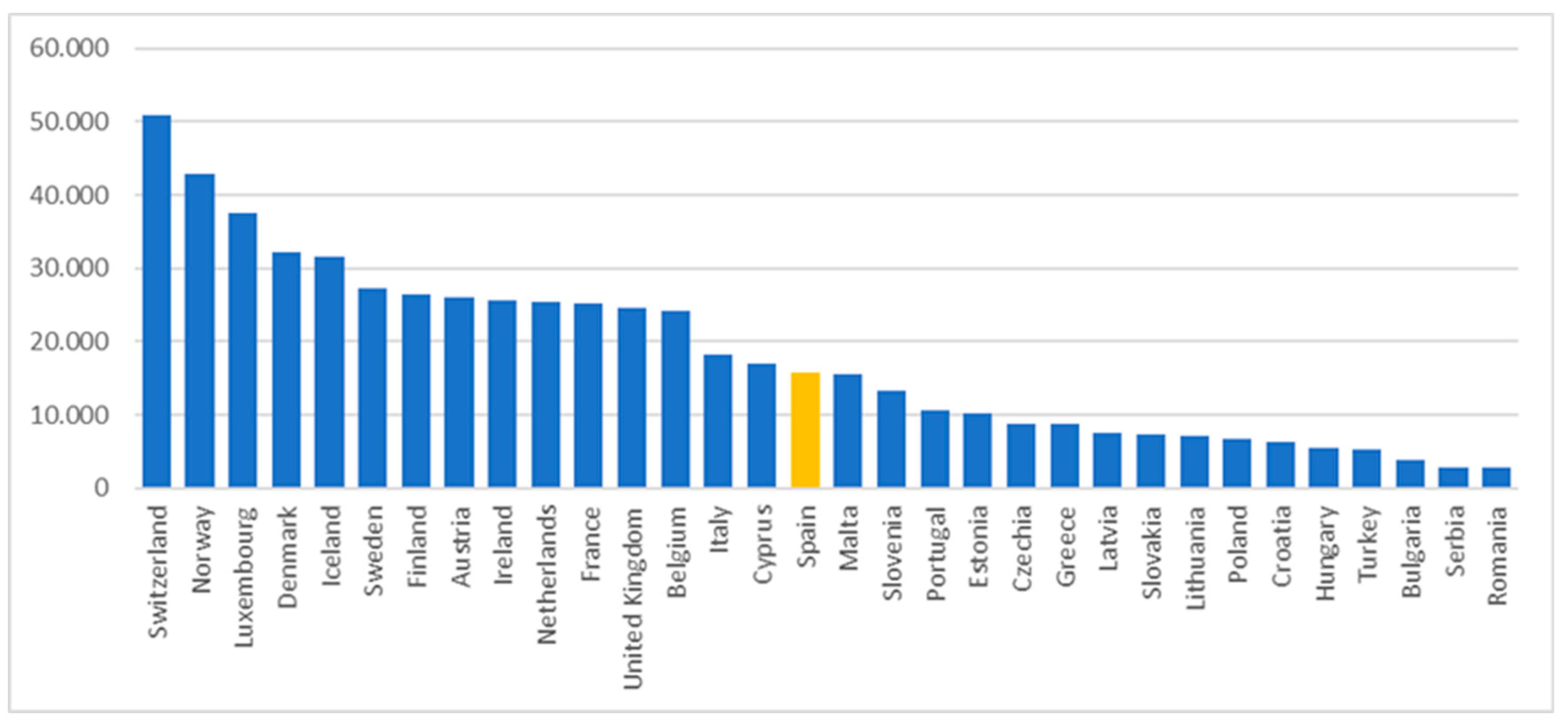 Sustainability 13 10230 g003