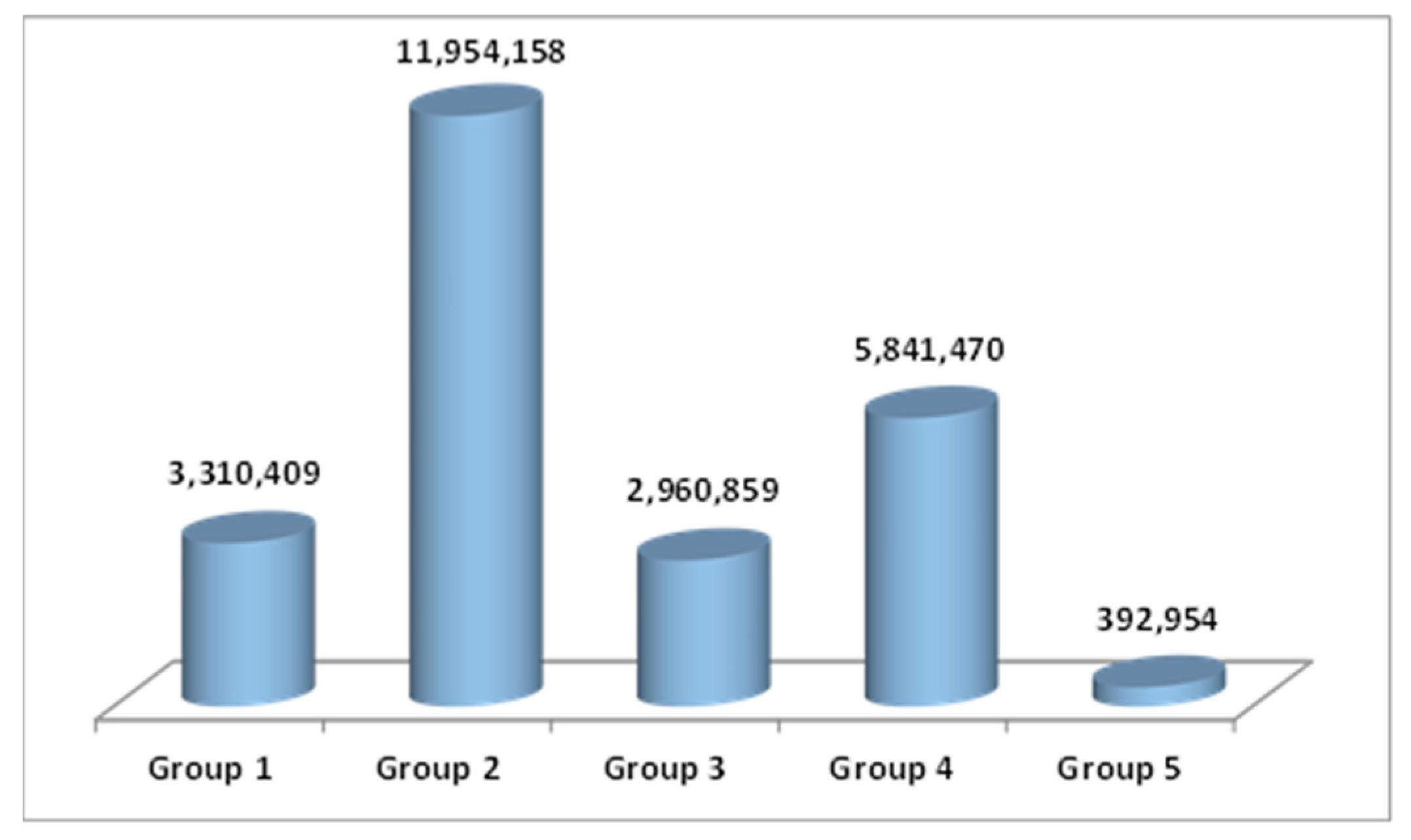 Sustainability 13 10230 g005