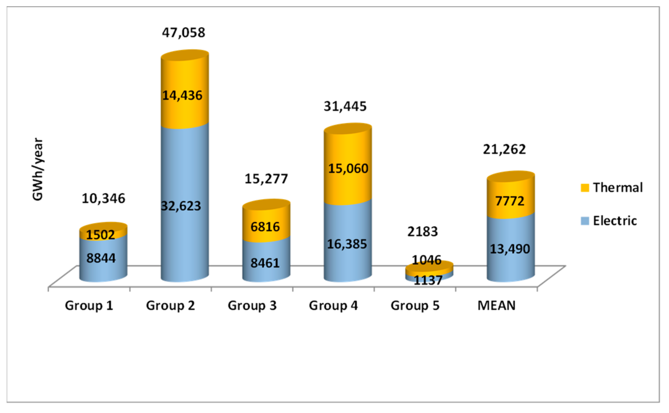 Sustainability 13 10230 g006