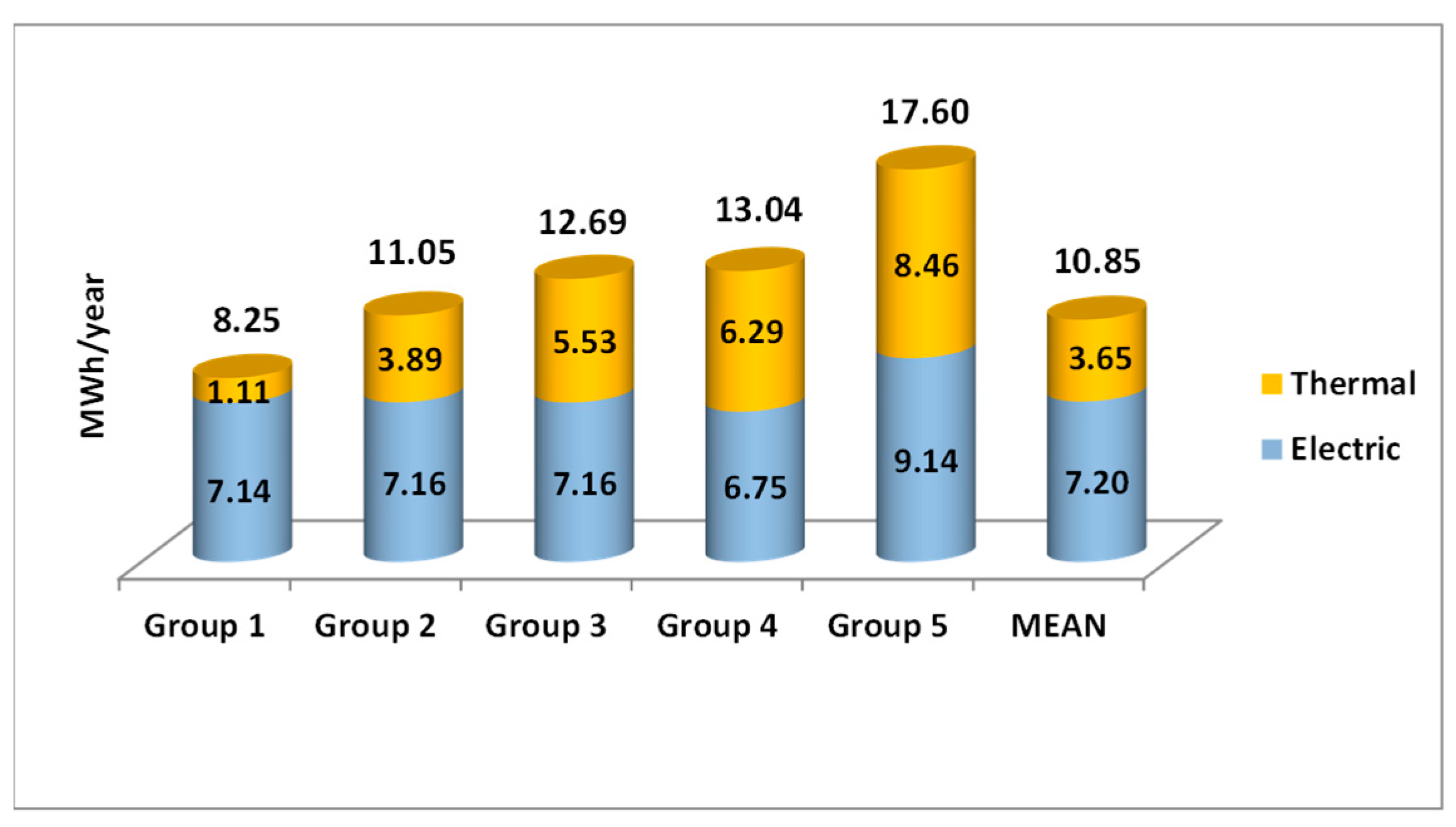 Sustainability 13 10230 g007